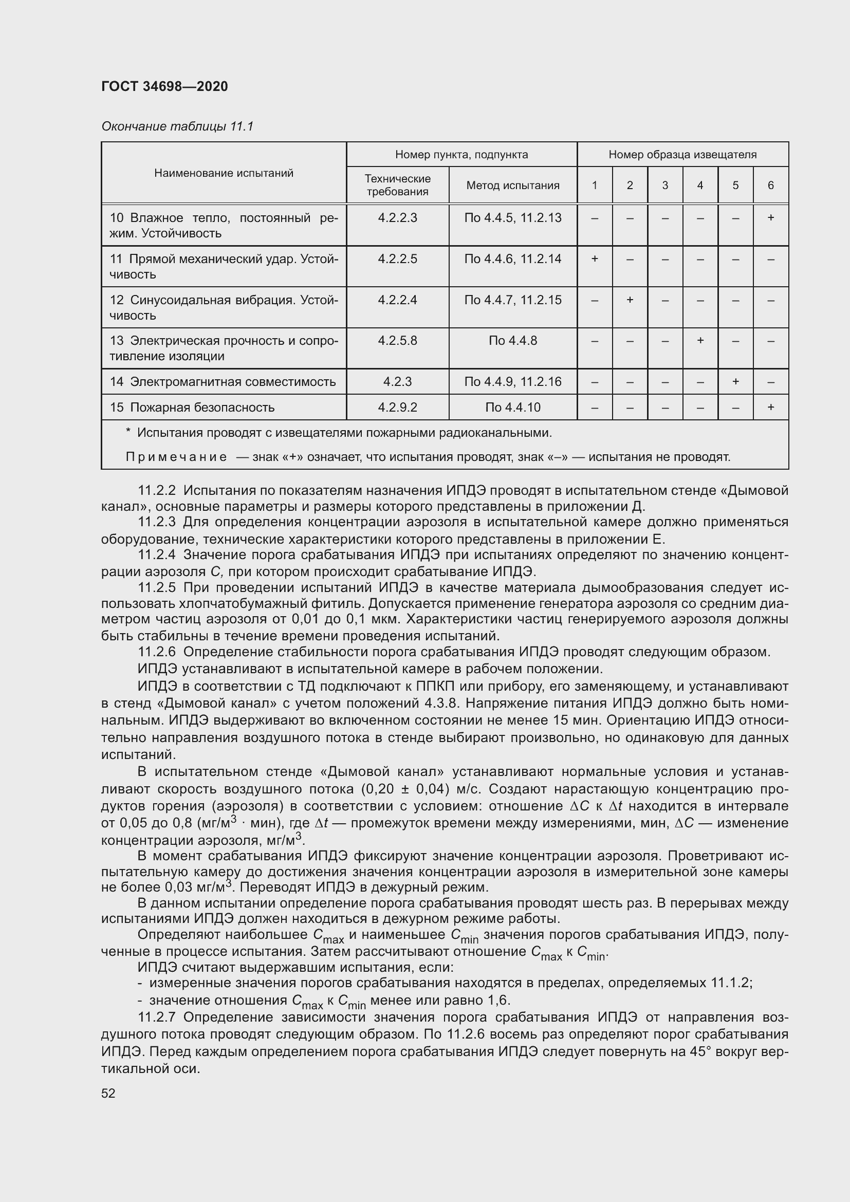 Страница 58 ГОСТ 34698-2020