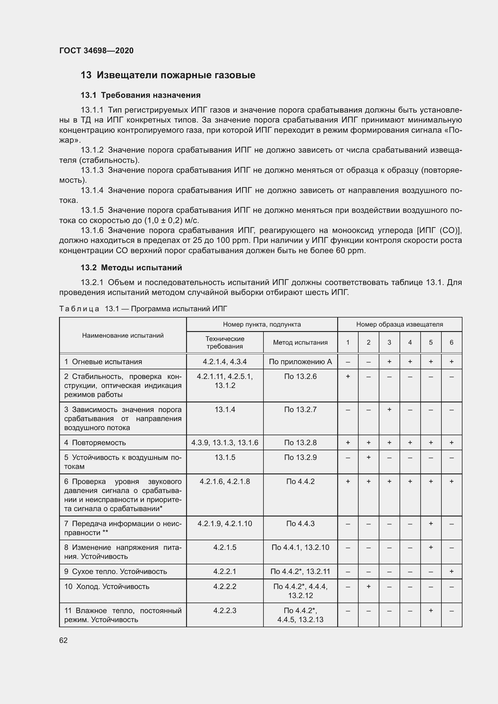 Страница 68 ГОСТ 34698-2020