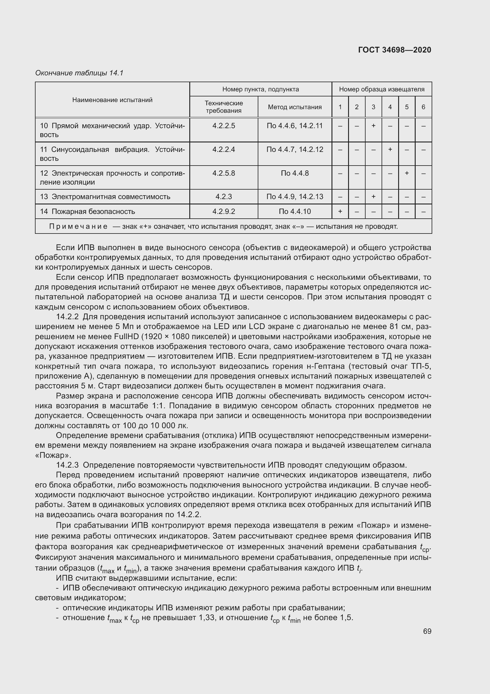 Страница 75 ГОСТ 34698-2020