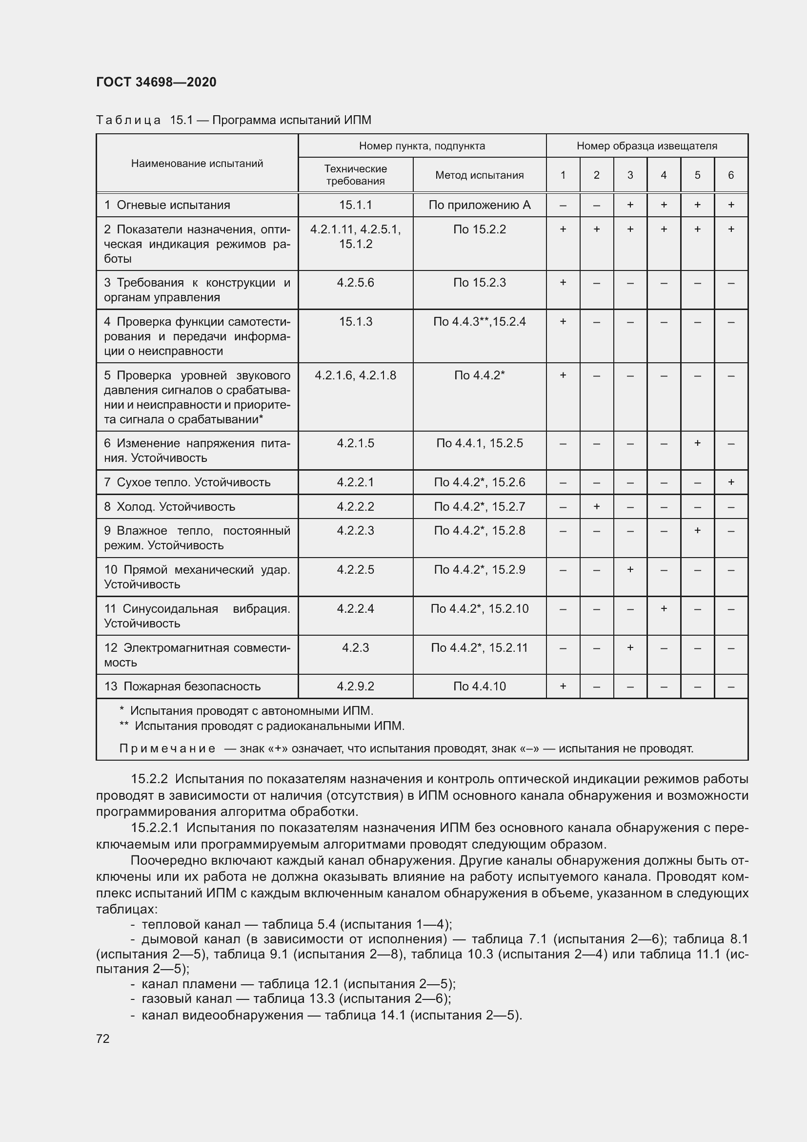 Страница 78 ГОСТ 34698-2020