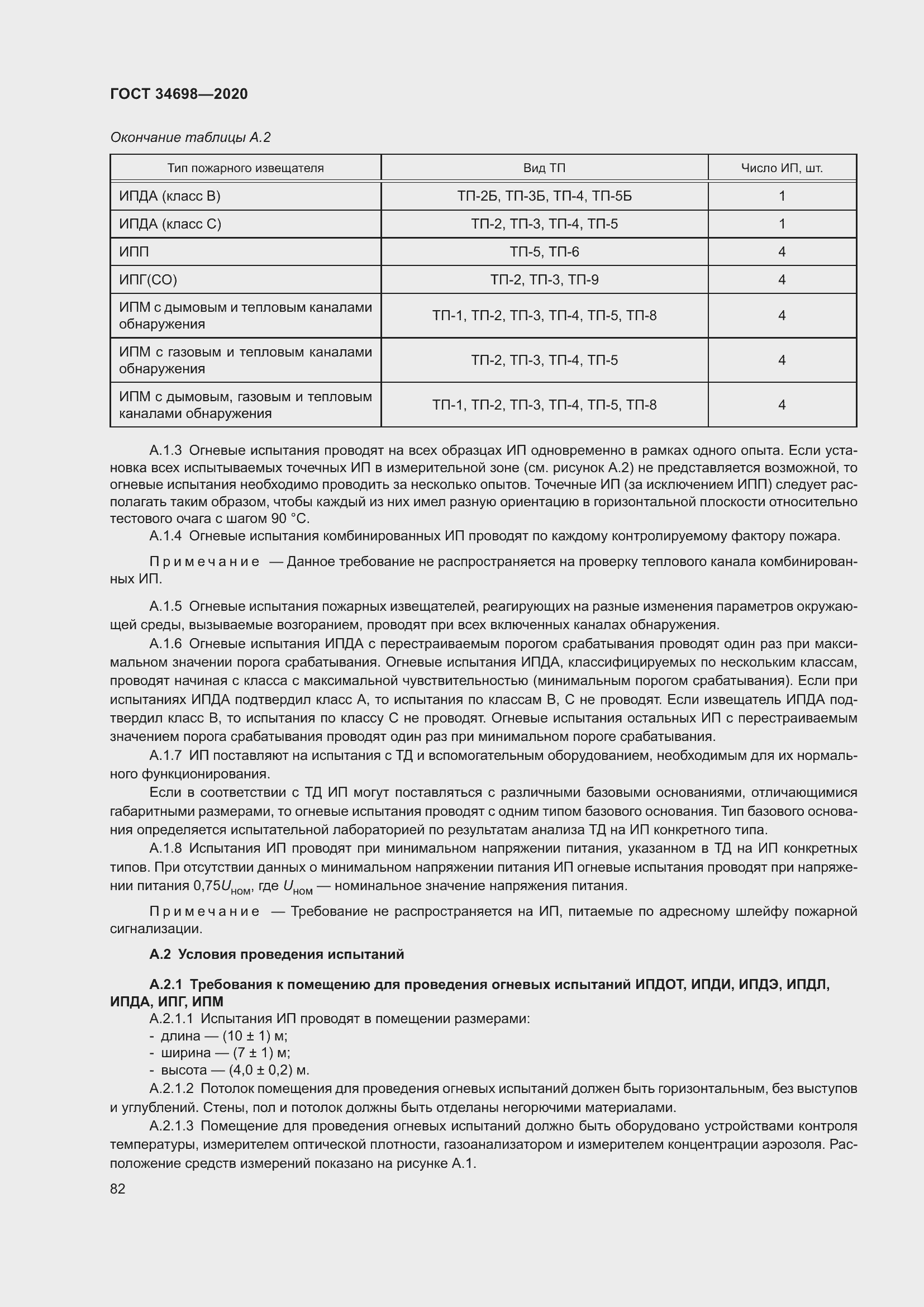 Страница 88 ГОСТ 34698-2020