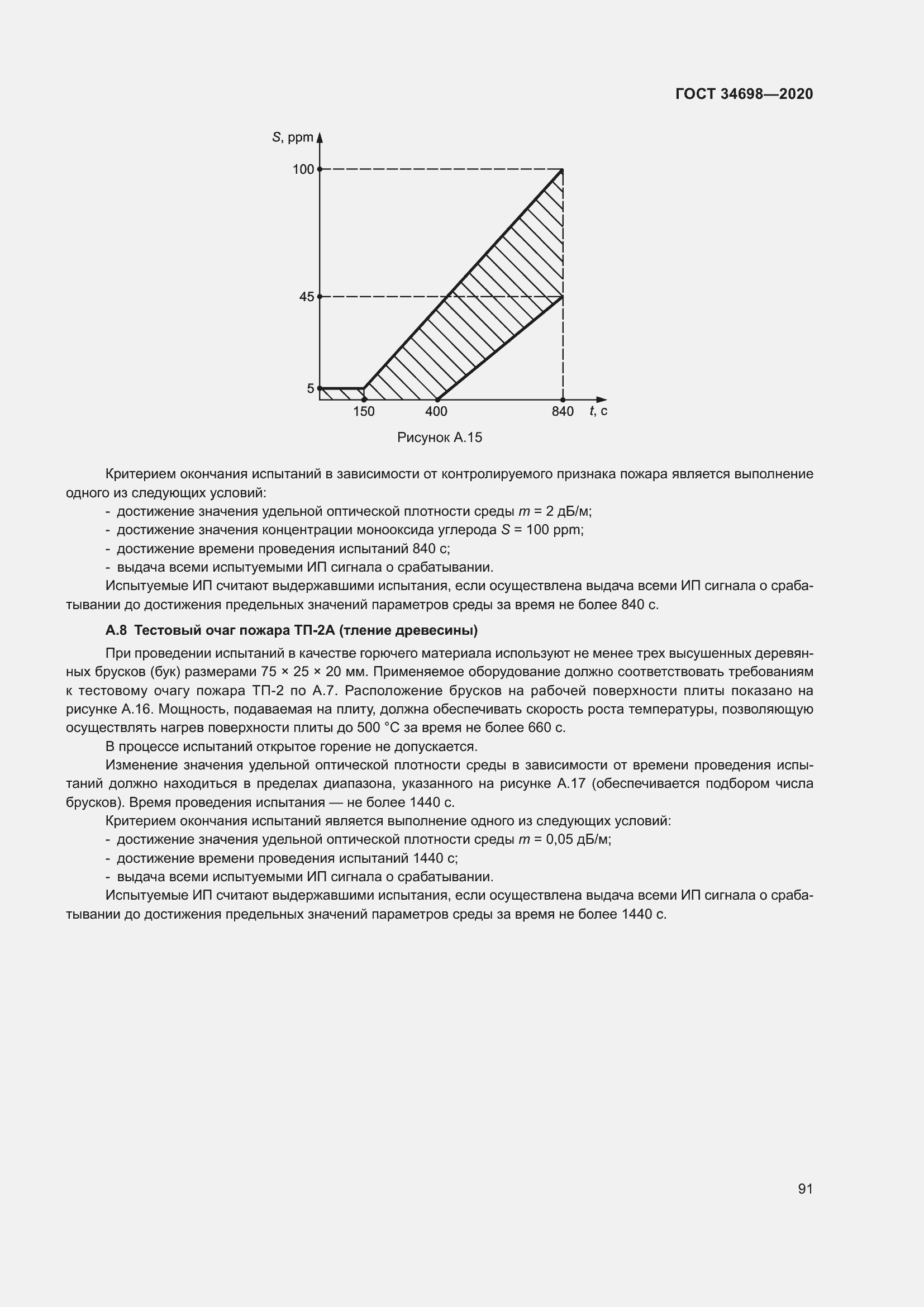 Страница 97 ГОСТ 34698-2020