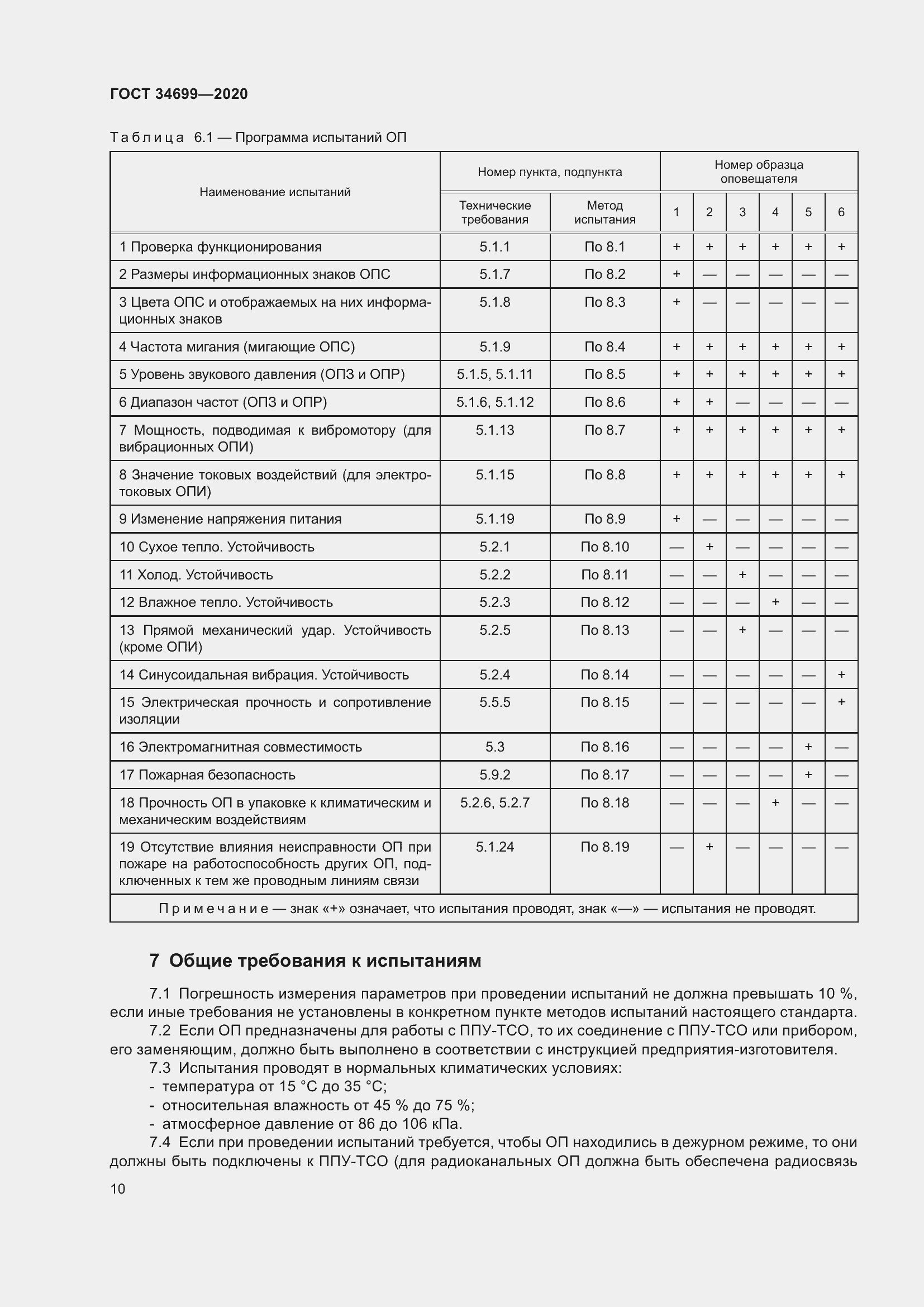Страница 16 ГОСТ 34699-2020