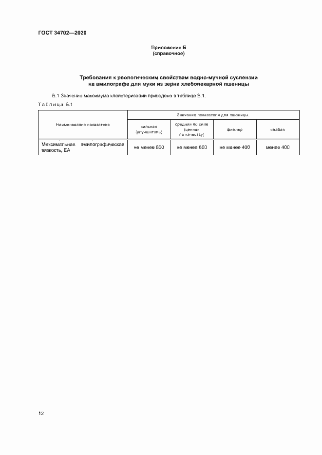 Страница 15 ГОСТ 34702-2020