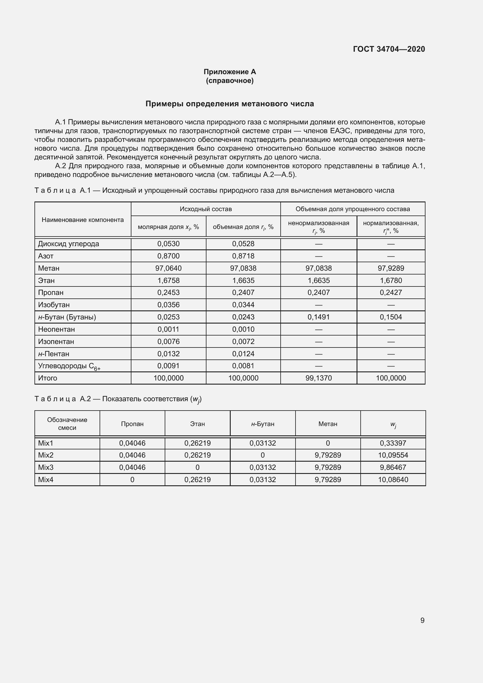 Страница 15 ГОСТ 34704-2020