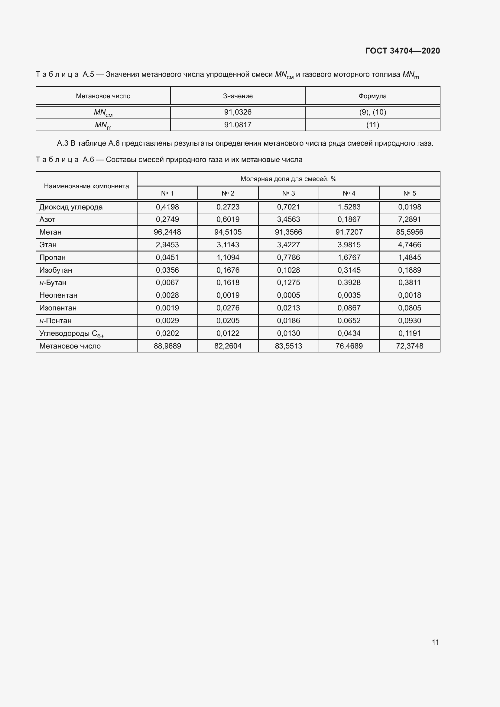 Страница 17 ГОСТ 34704-2020