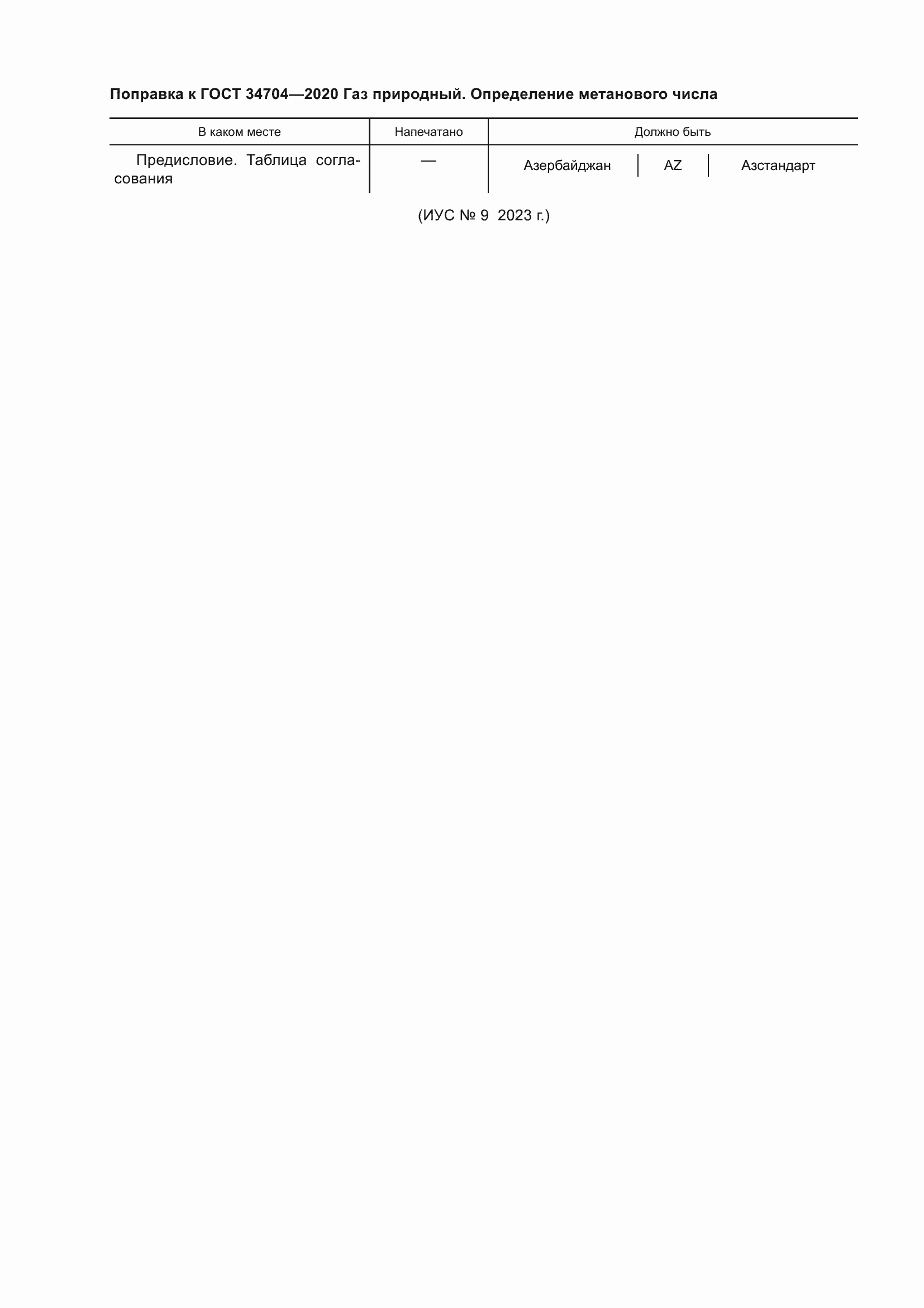 Приложение №2