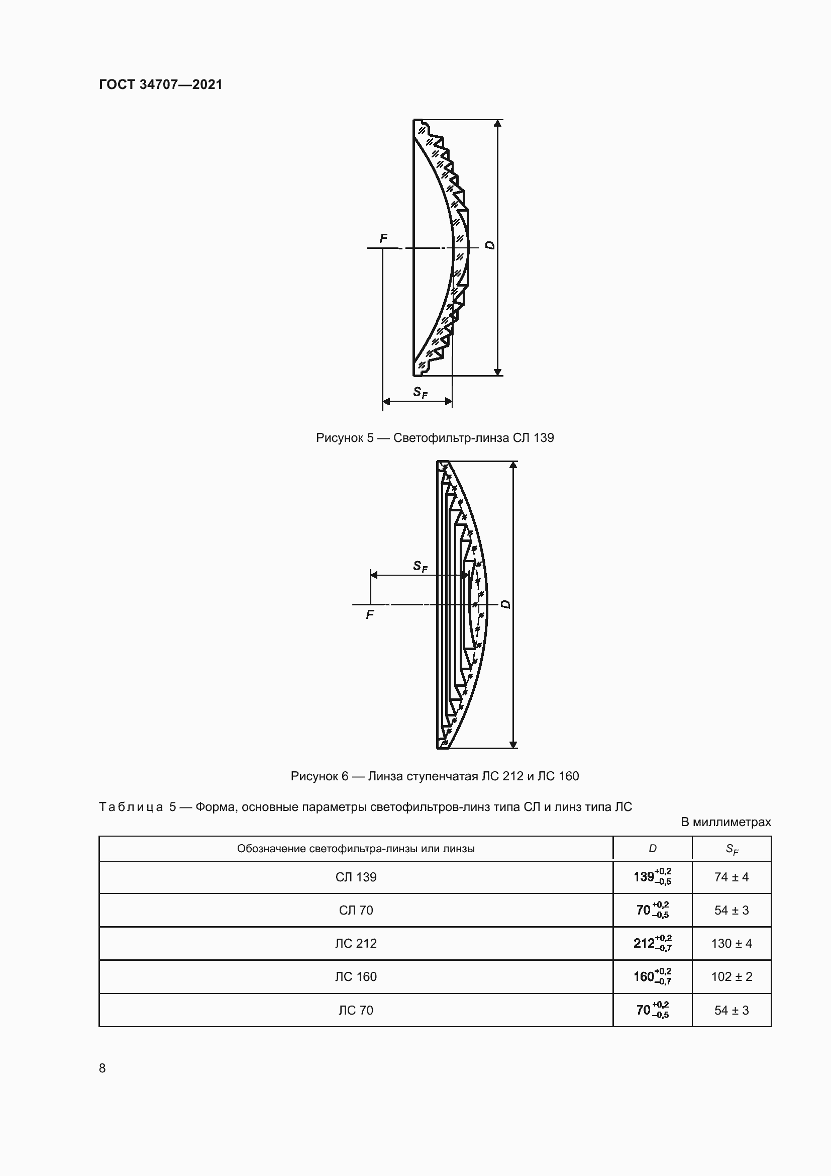 Страница 13 ГОСТ 34707-2021