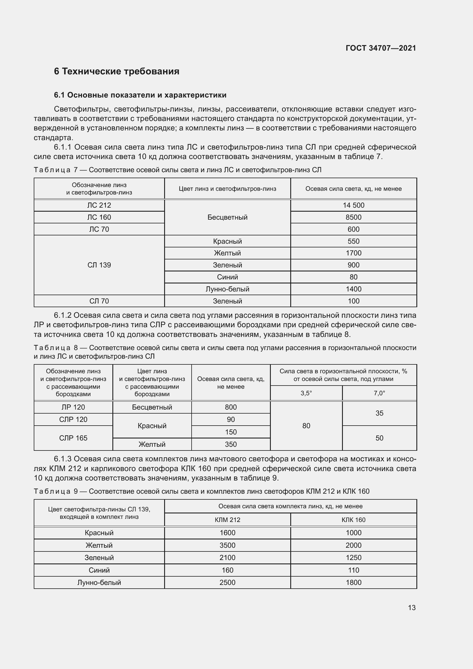 Страница 18 ГОСТ 34707-2021