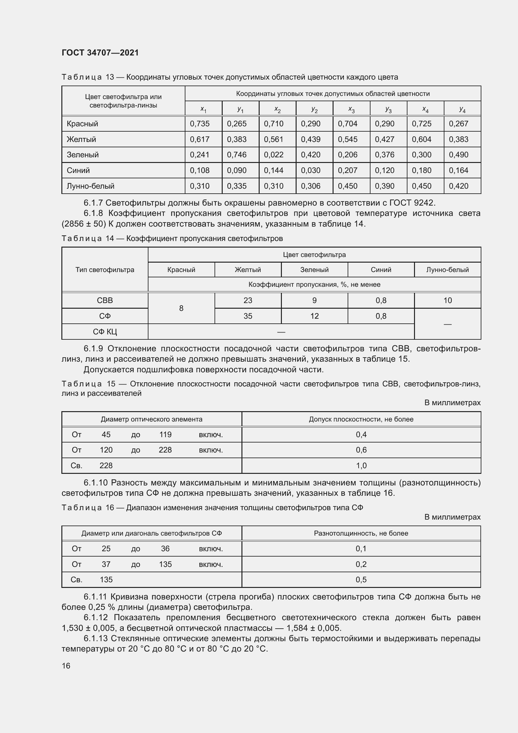 Страница 21 ГОСТ 34707-2021