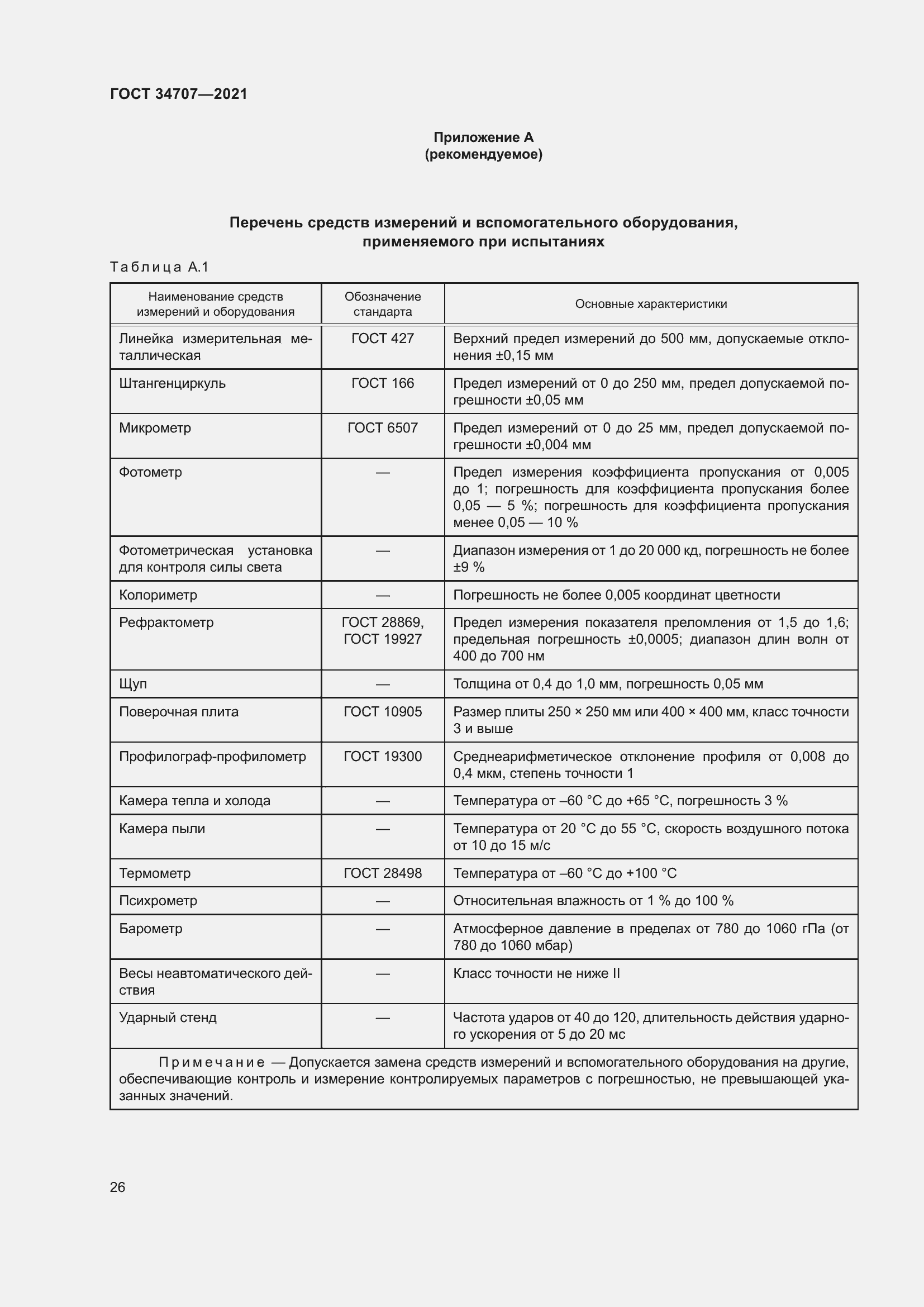 Страница 31 ГОСТ 34707-2021