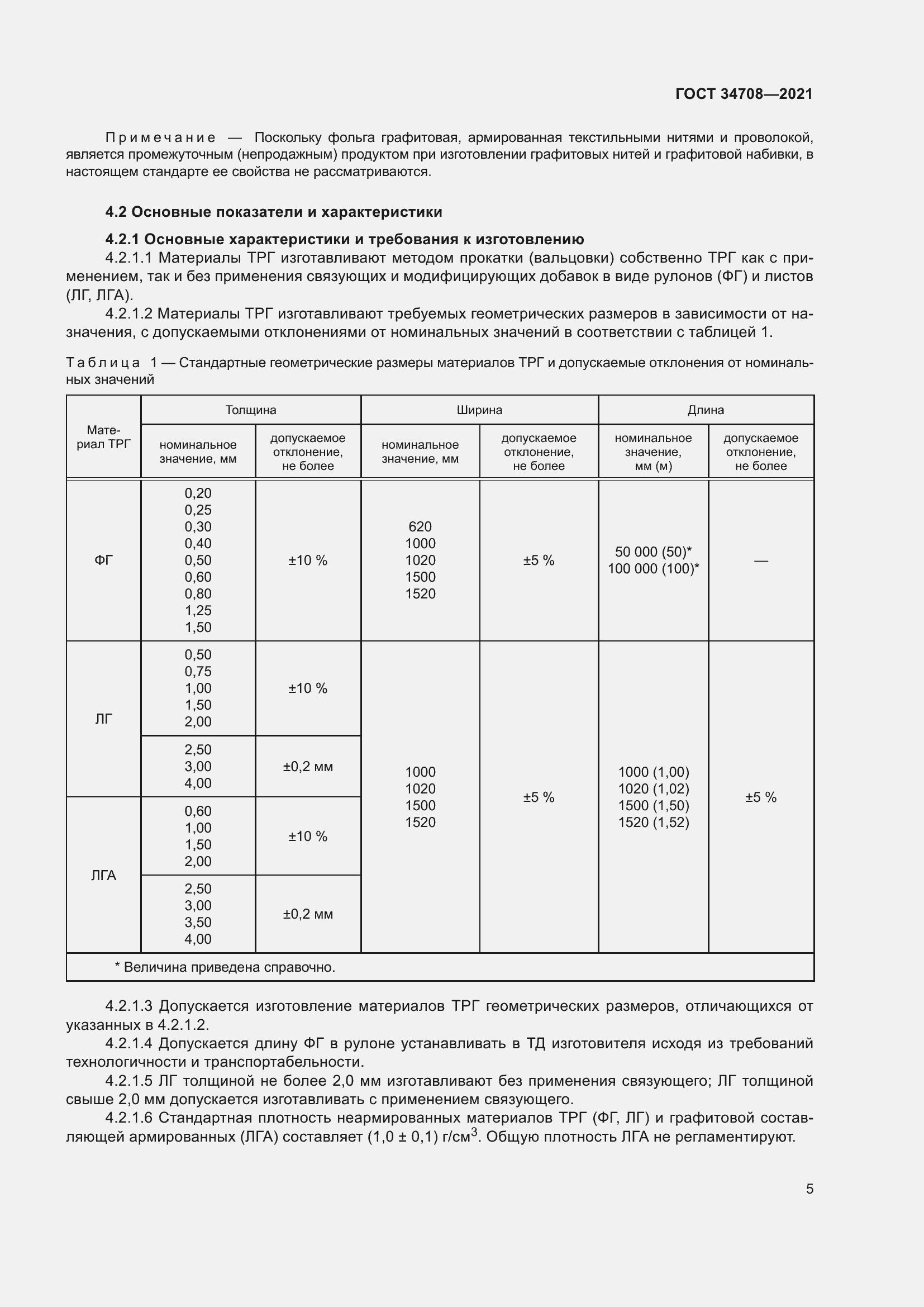Страница 12 ГОСТ 34708-2021