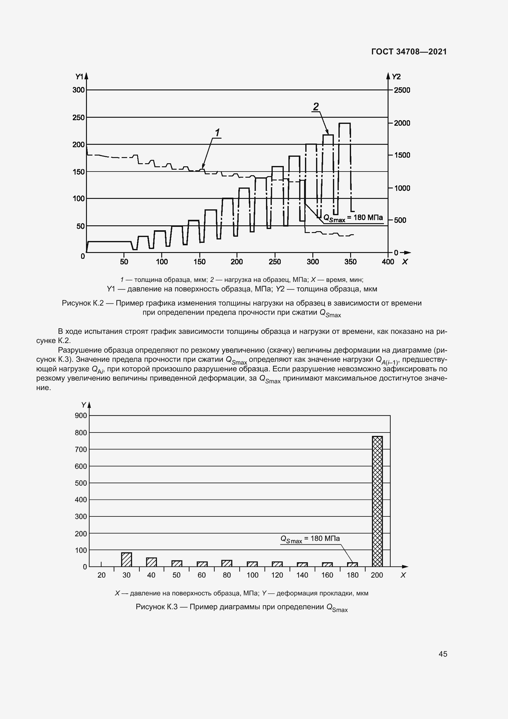 Страница 52 ГОСТ 34708-2021