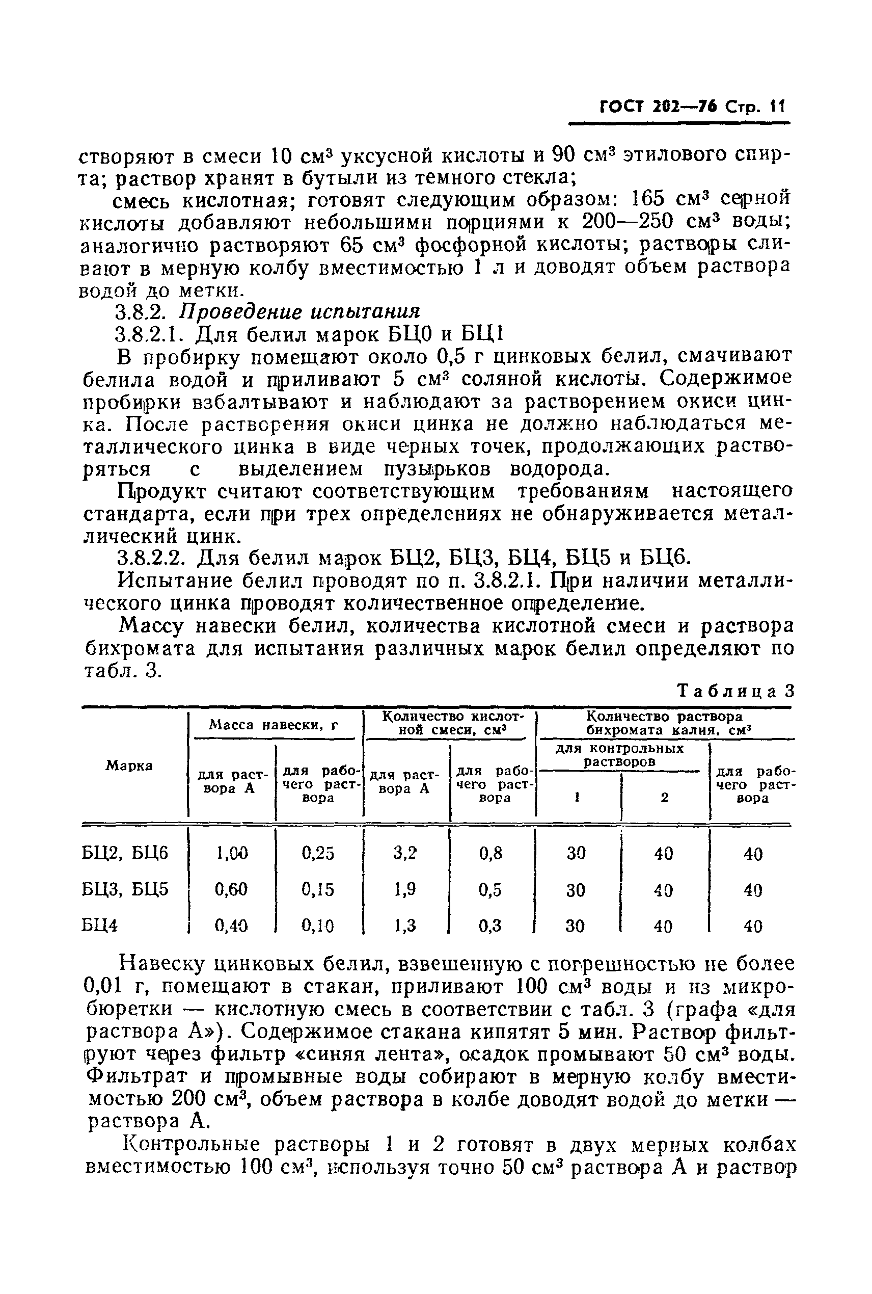 Страница 12 ГОСТ 202-76
