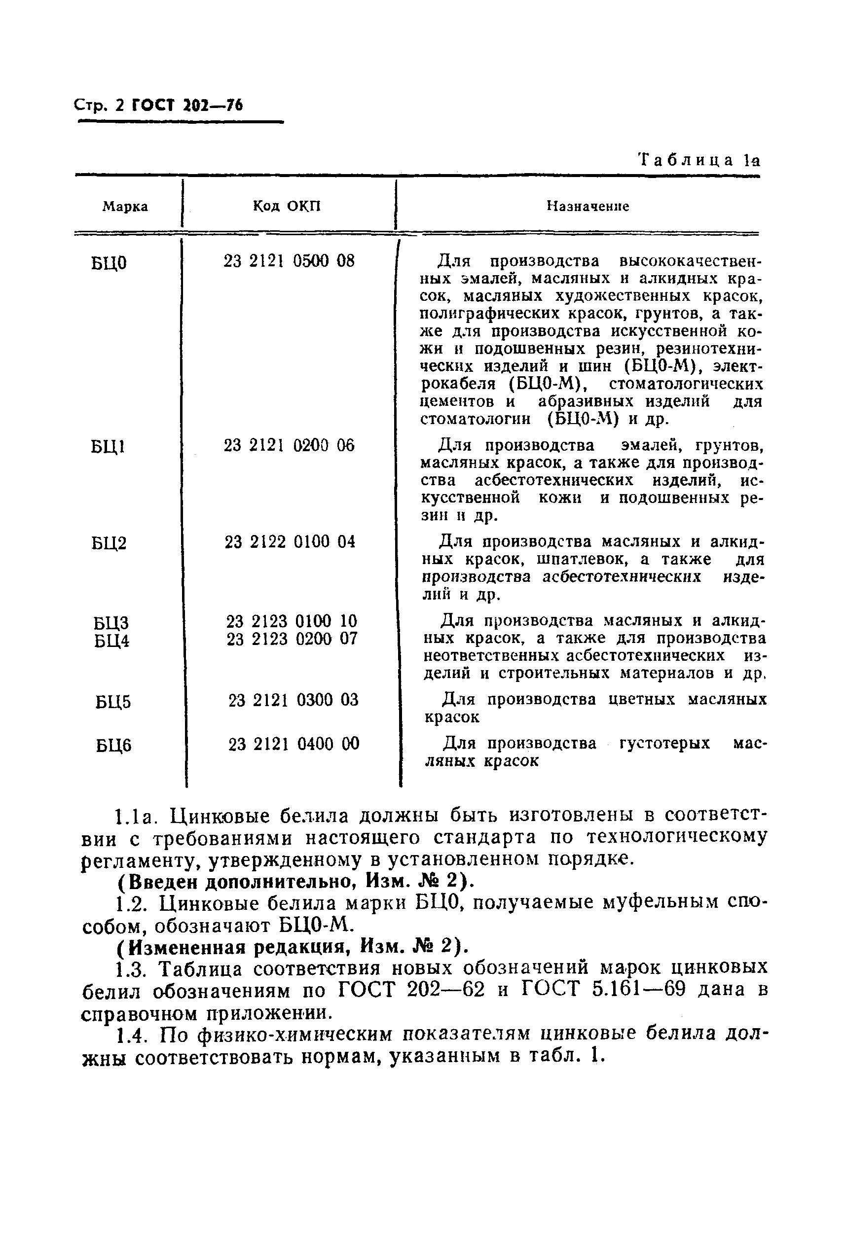 Страница 3 ГОСТ 202-76