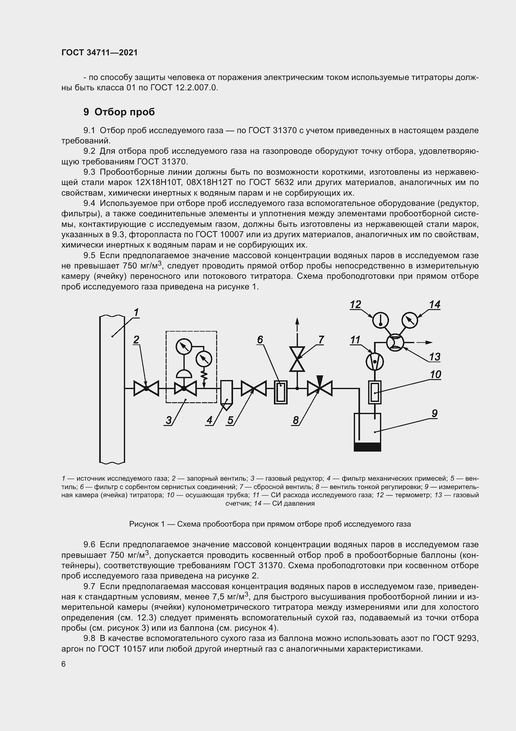 Страница 12 ГОСТ 34711-2021
