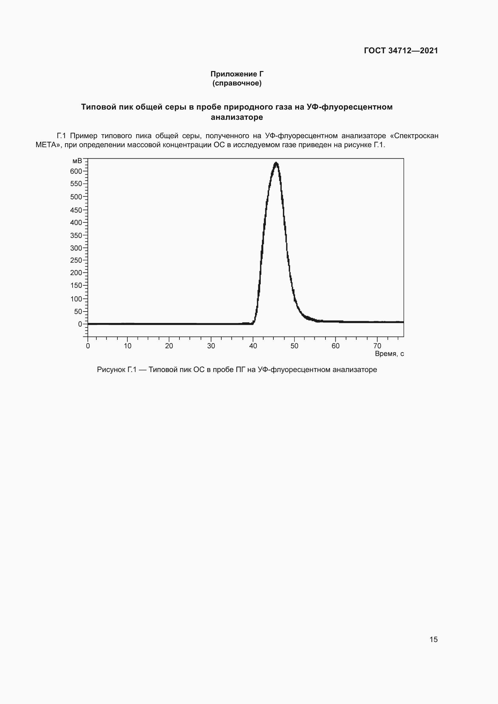 Страница 21 ГОСТ 34712-2021