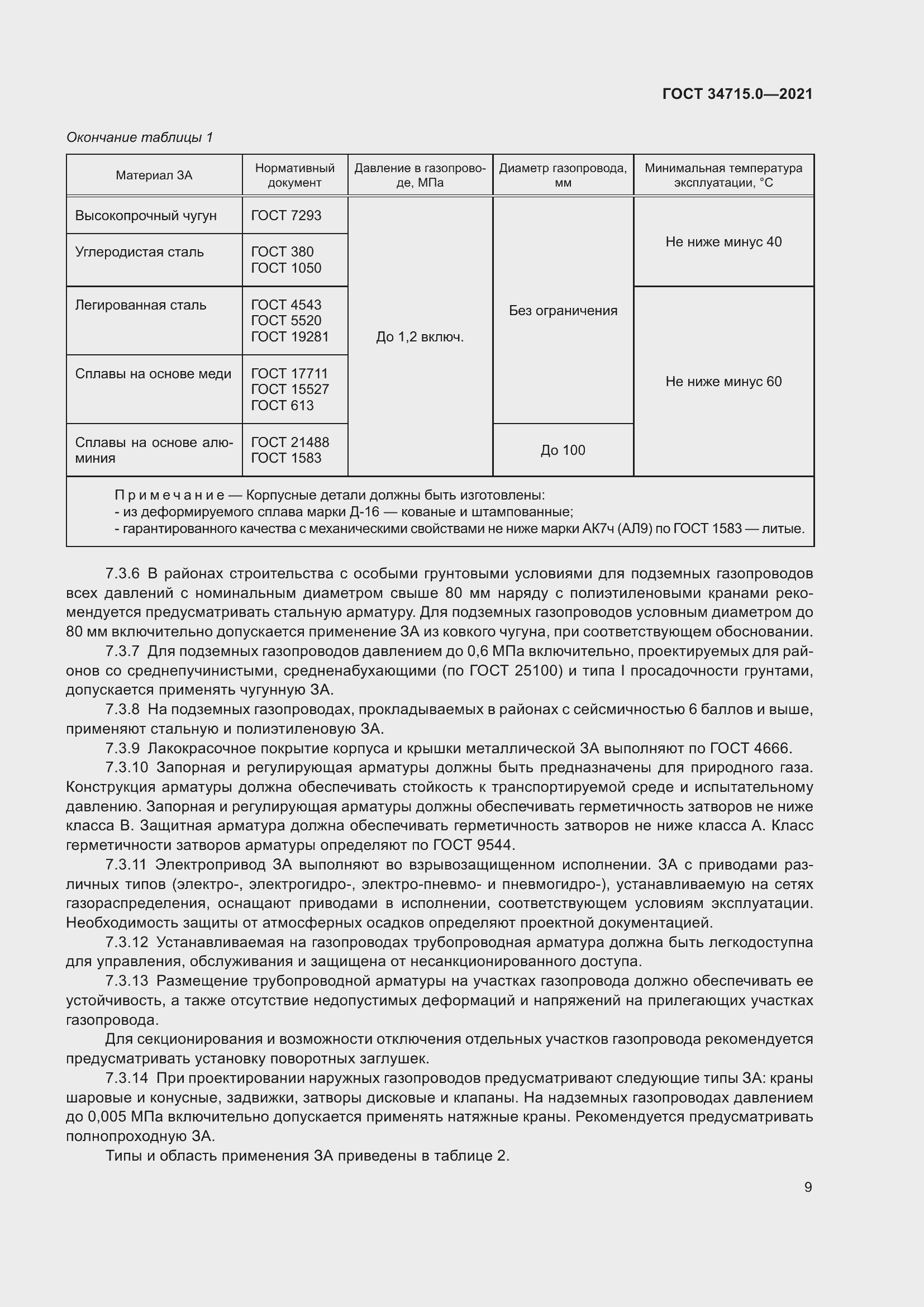 Страница 15 ГОСТ 34715.0-2021