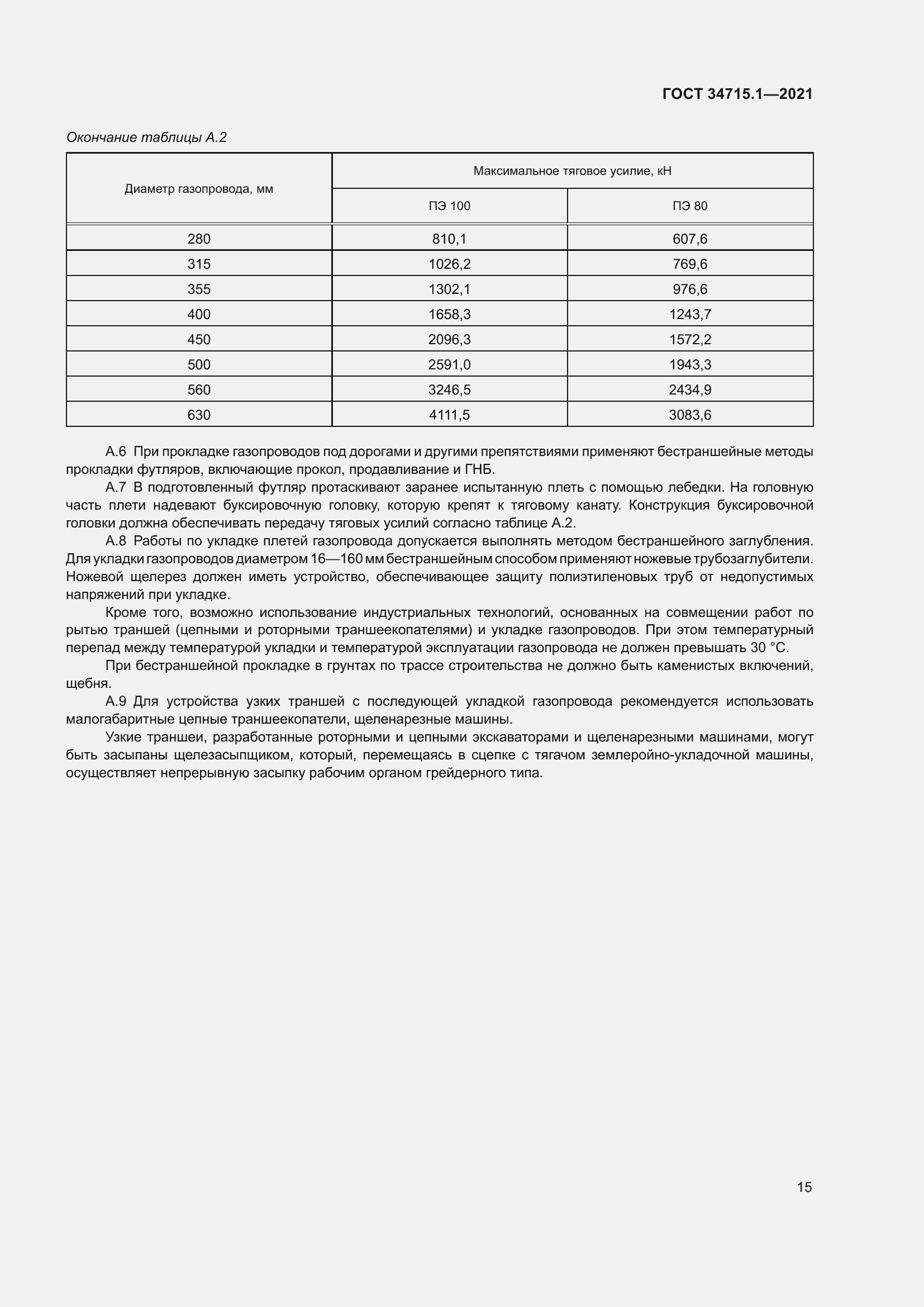 Страница 21 ГОСТ 34715.1-2021
