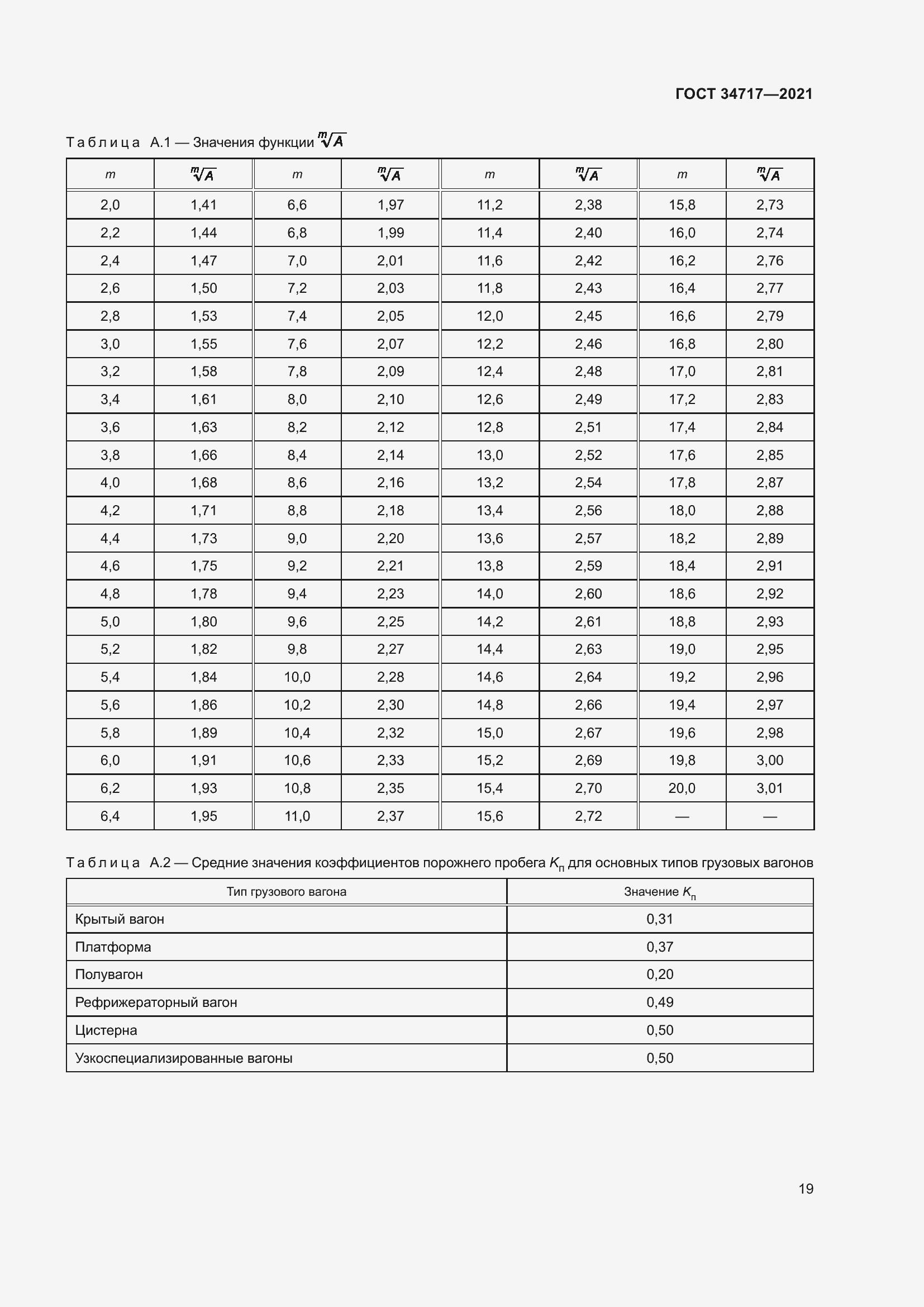 Страница 24 ГОСТ 34717-2021