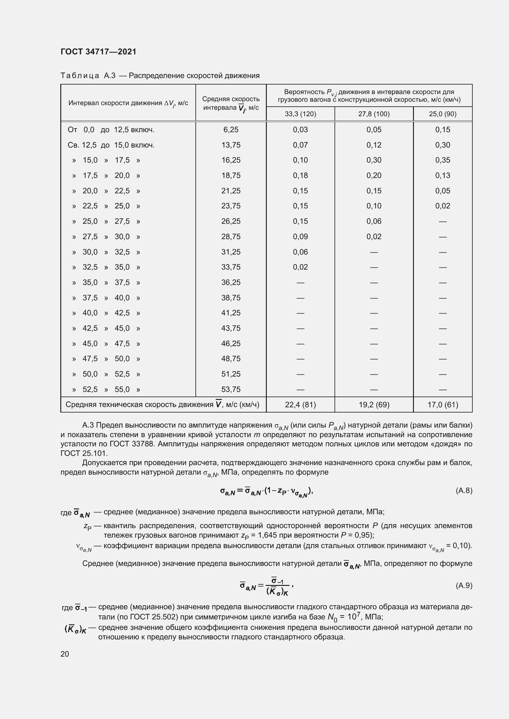Страница 25 ГОСТ 34717-2021