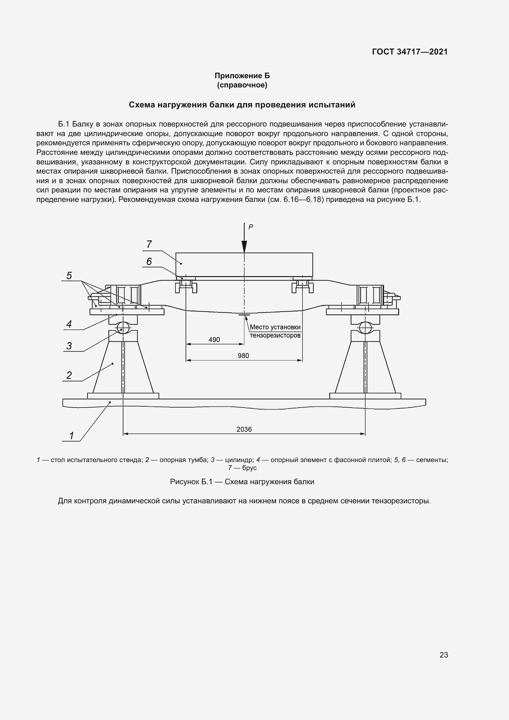 Страница 28 ГОСТ 34717-2021