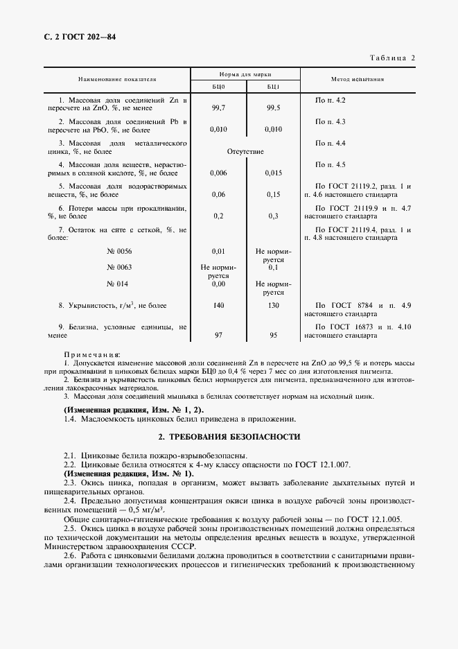 Страница 4 ГОСТ 202-84
