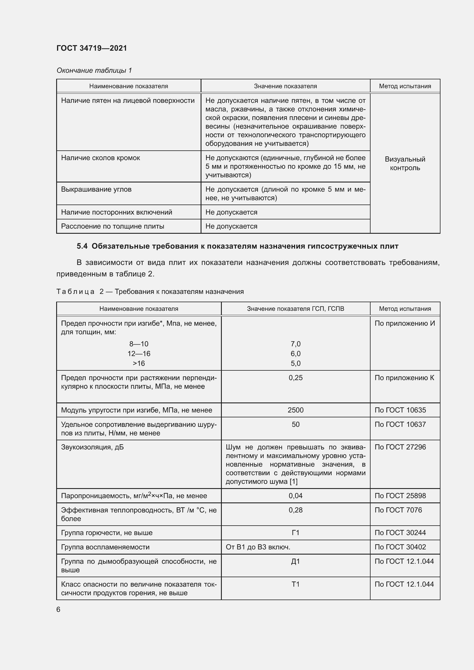 Страница 11 ГОСТ 34719-2021