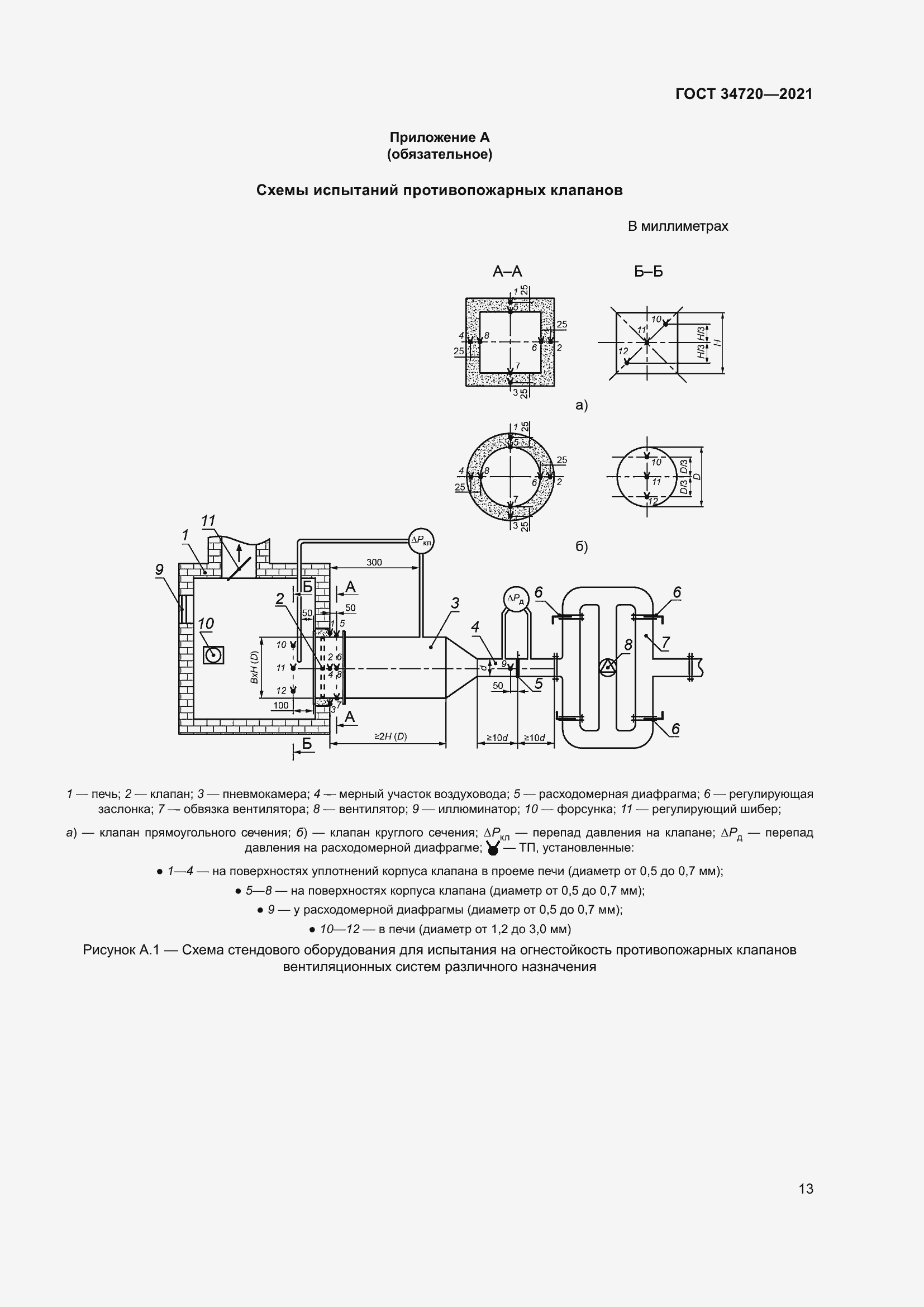 Страница 19 ГОСТ 34720-2021