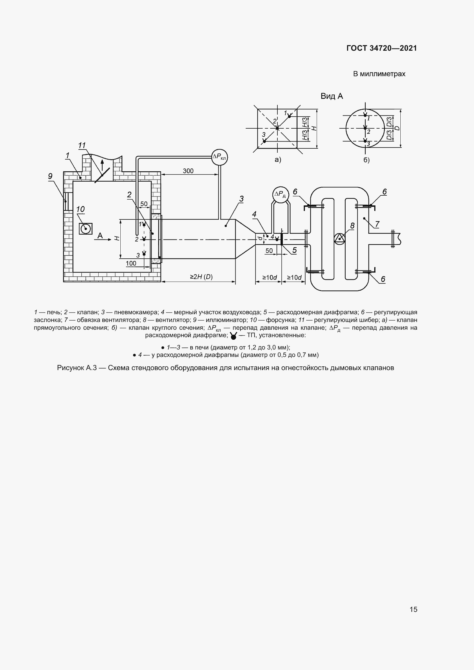Страница 21 ГОСТ 34720-2021