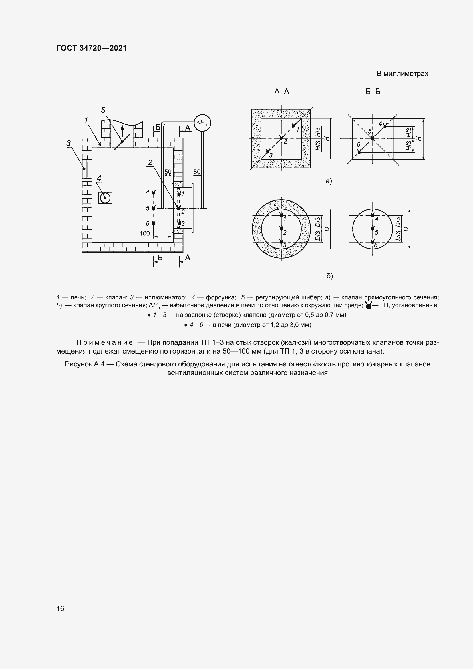 Страница 22 ГОСТ 34720-2021
