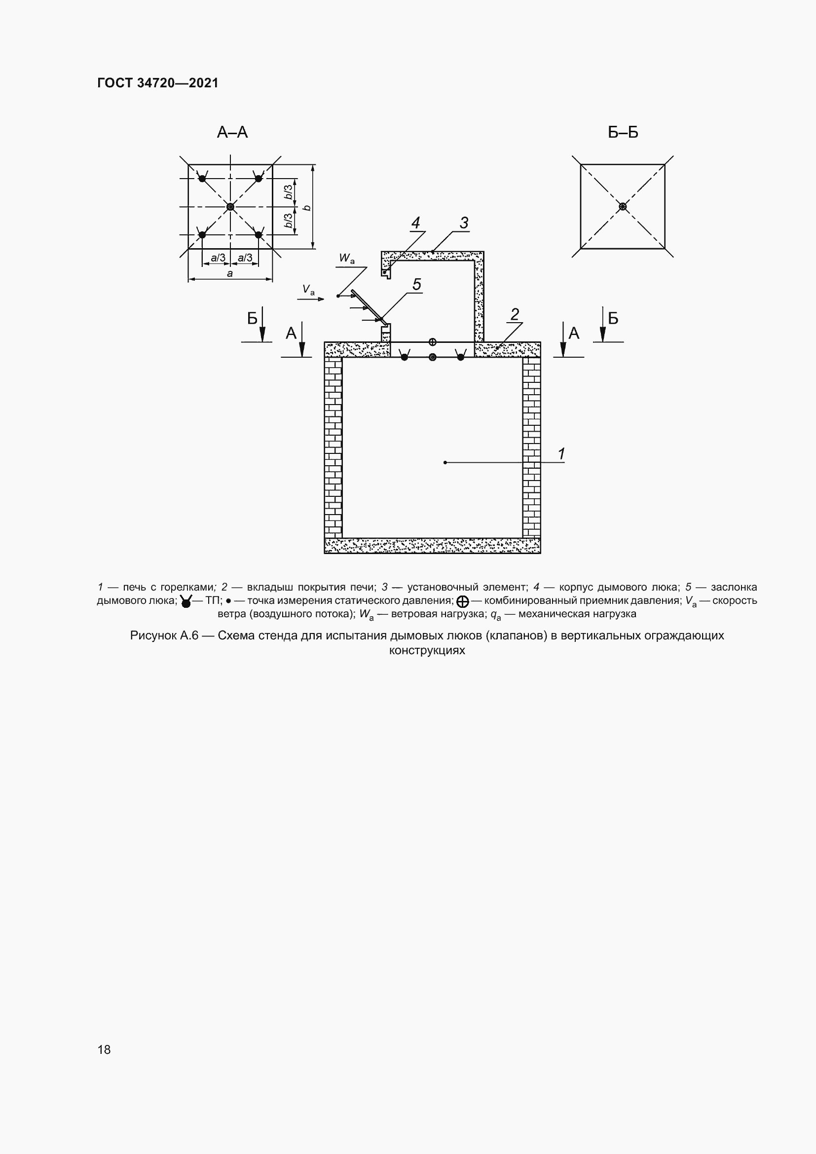 Страница 24 ГОСТ 34720-2021