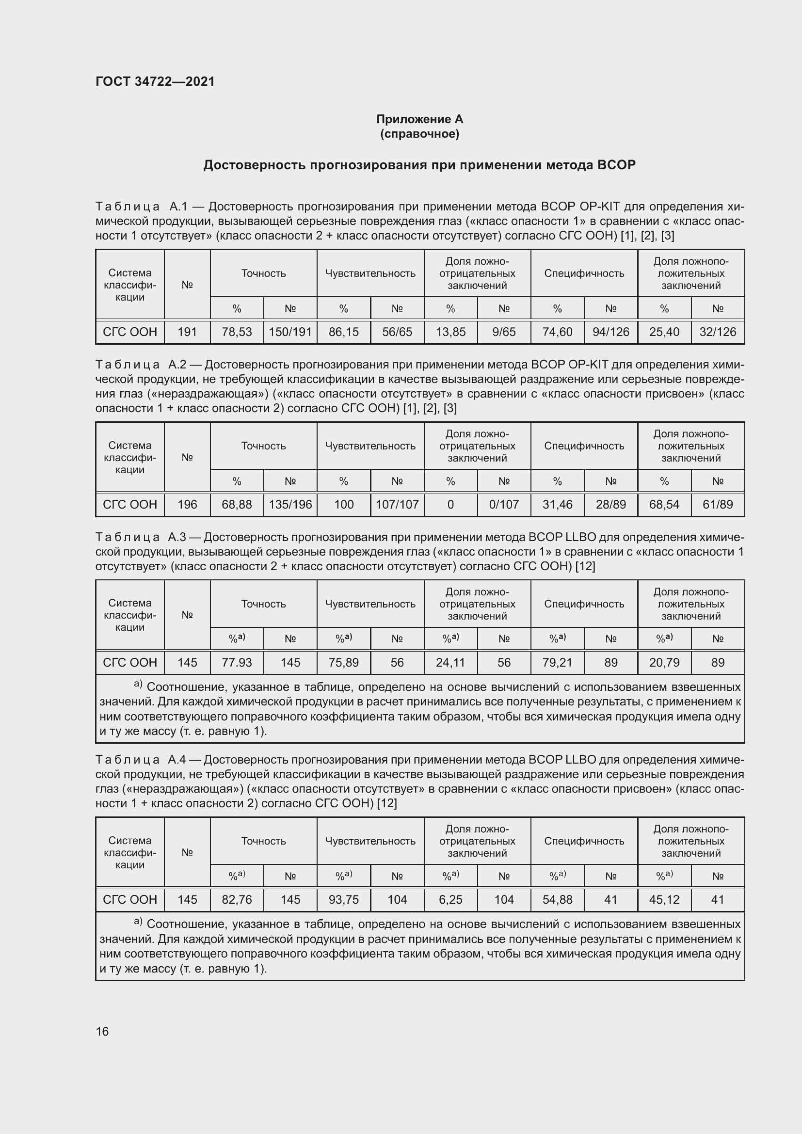 Страница 24 ГОСТ 34722-2021