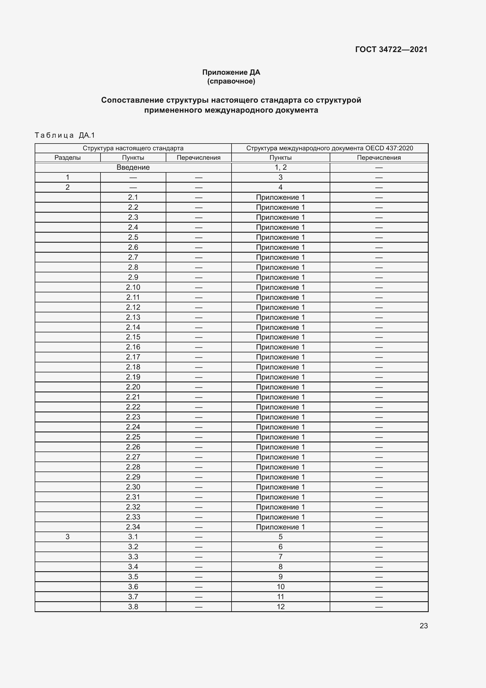 Страница 31 ГОСТ 34722-2021