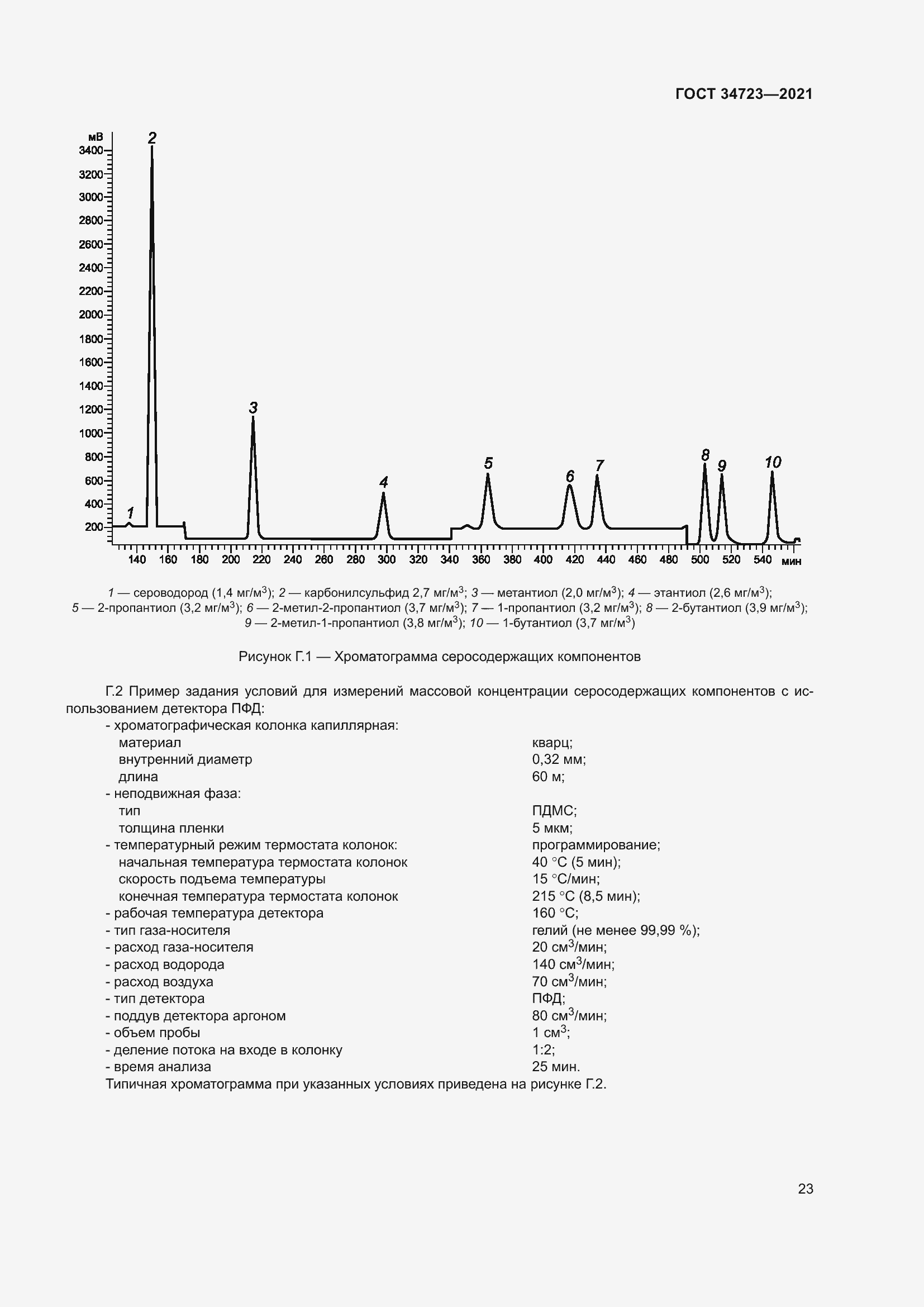 Страница 29 ГОСТ 34723-2021