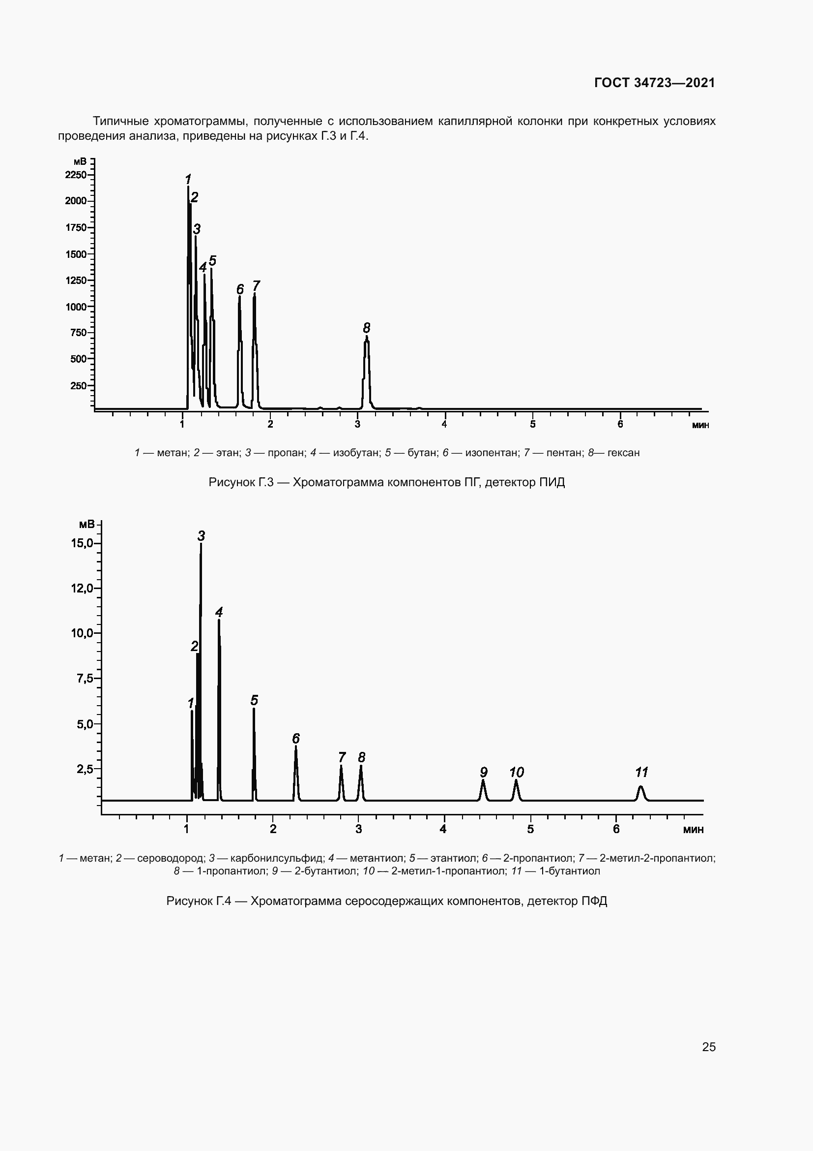 Страница 31 ГОСТ 34723-2021