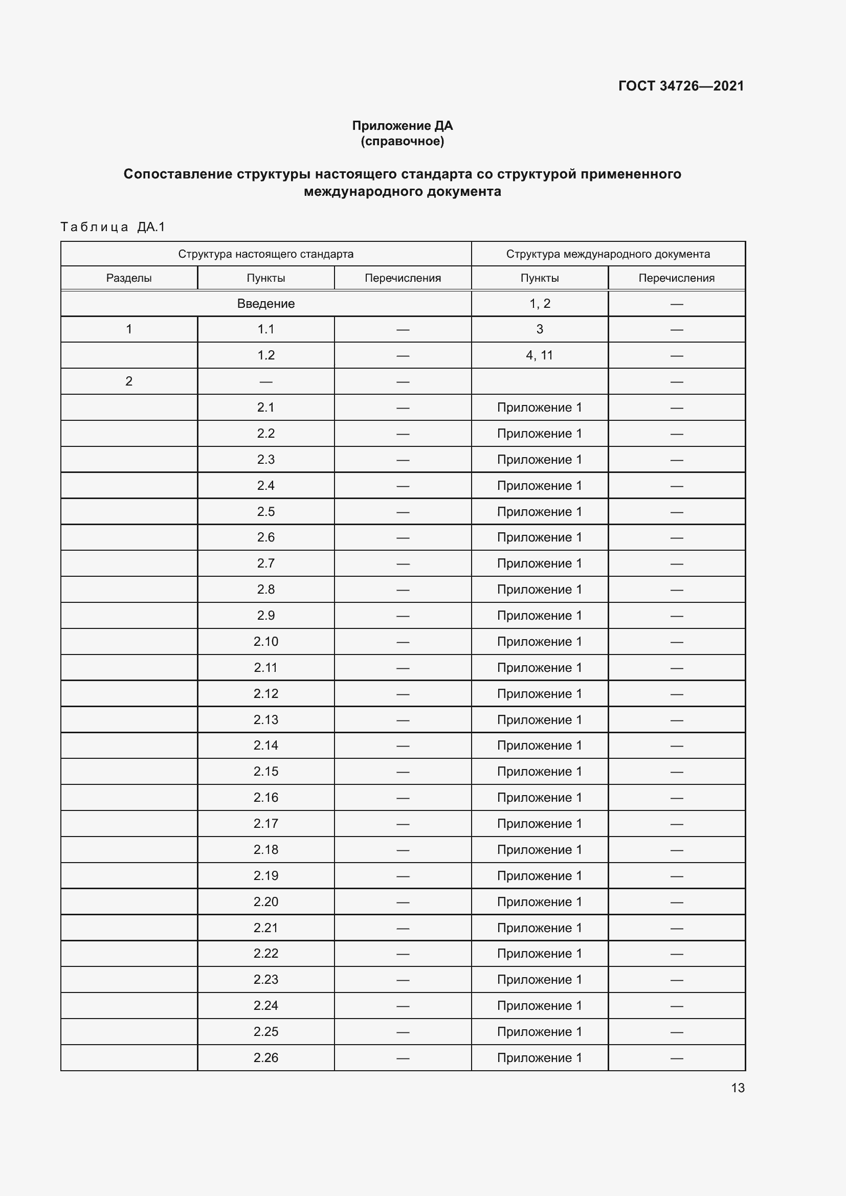 Страница 21 ГОСТ 34726-2021