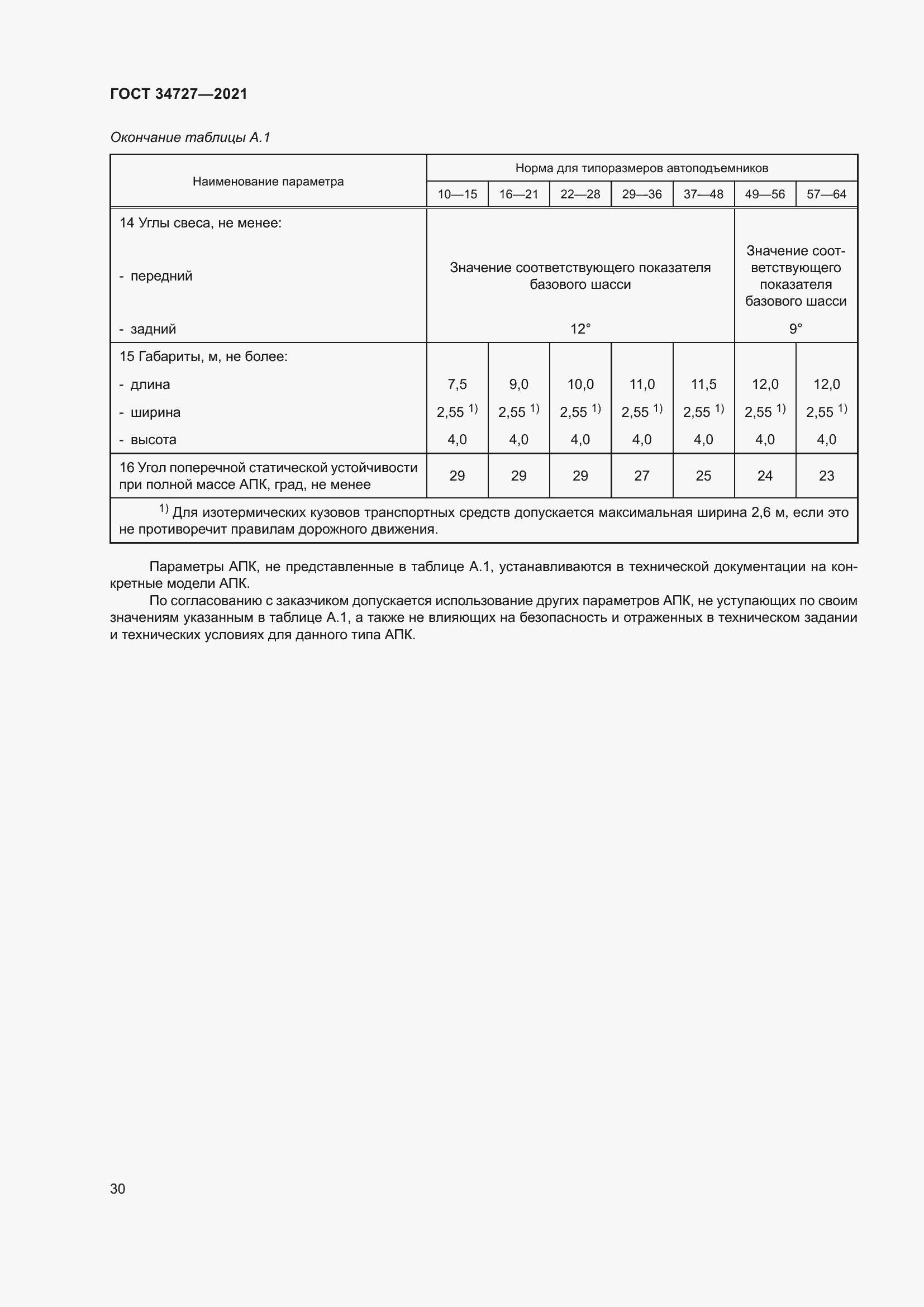 Страница 35 ГОСТ 34727-2021