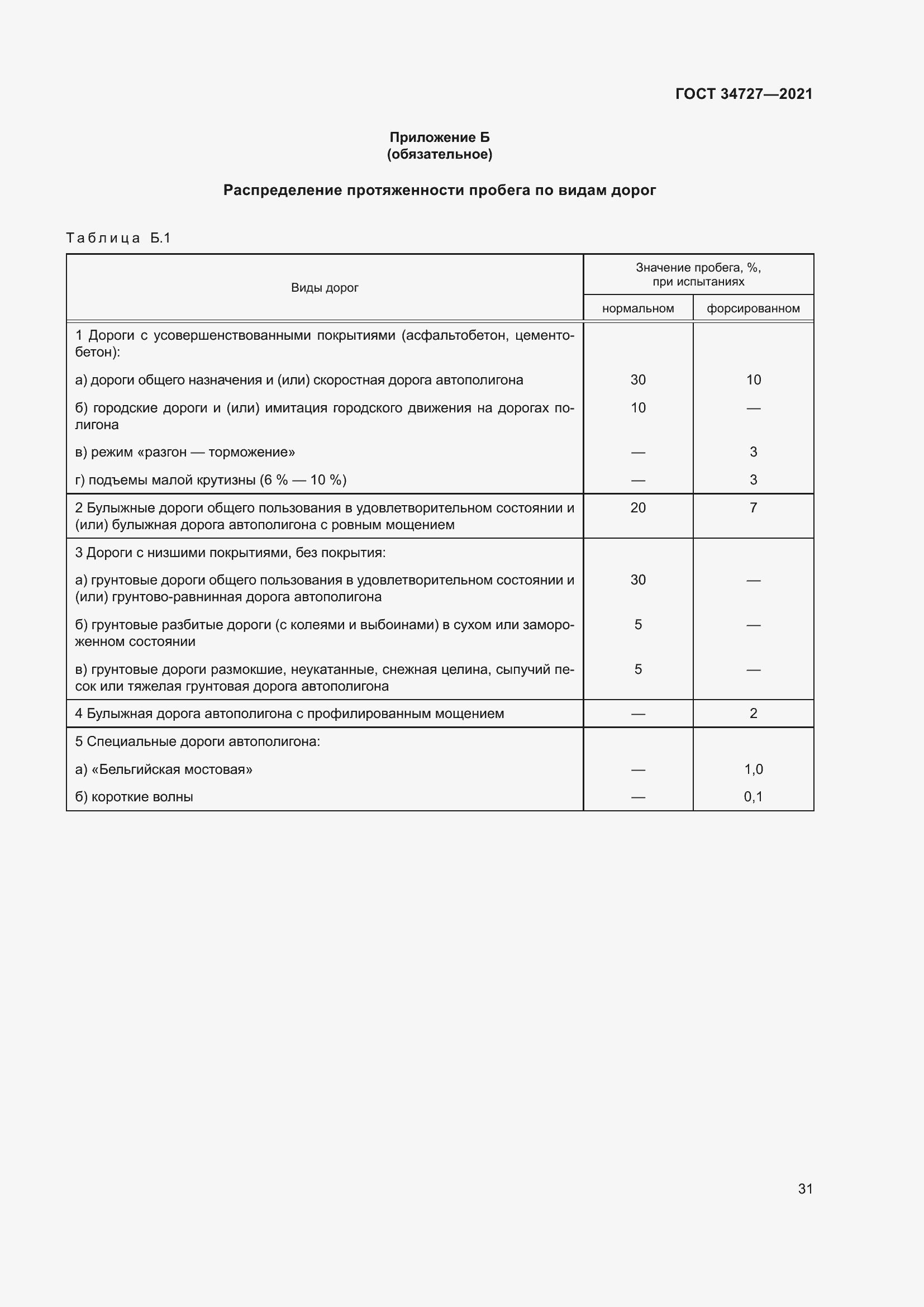 Страница 36 ГОСТ 34727-2021