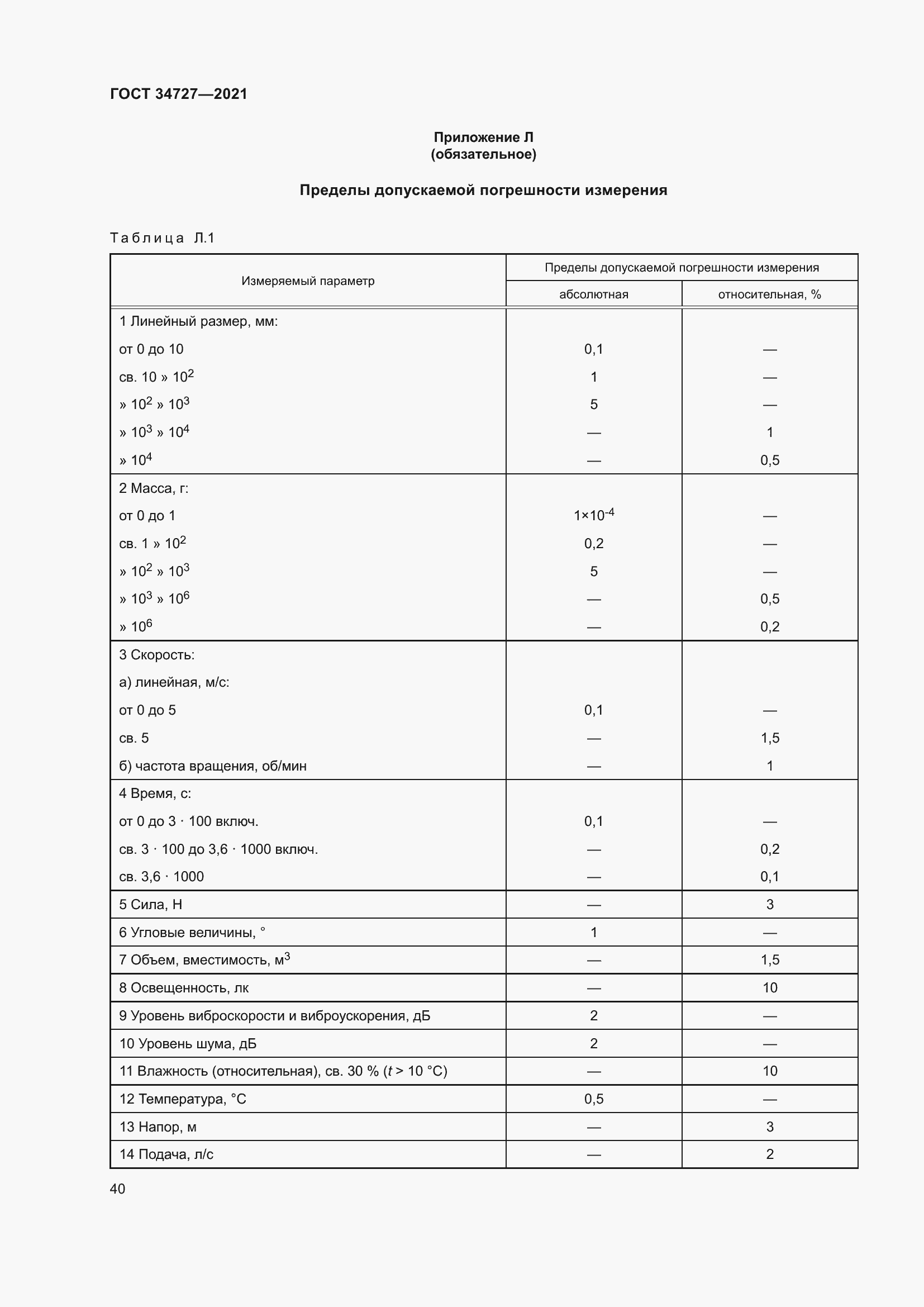 Страница 45 ГОСТ 34727-2021