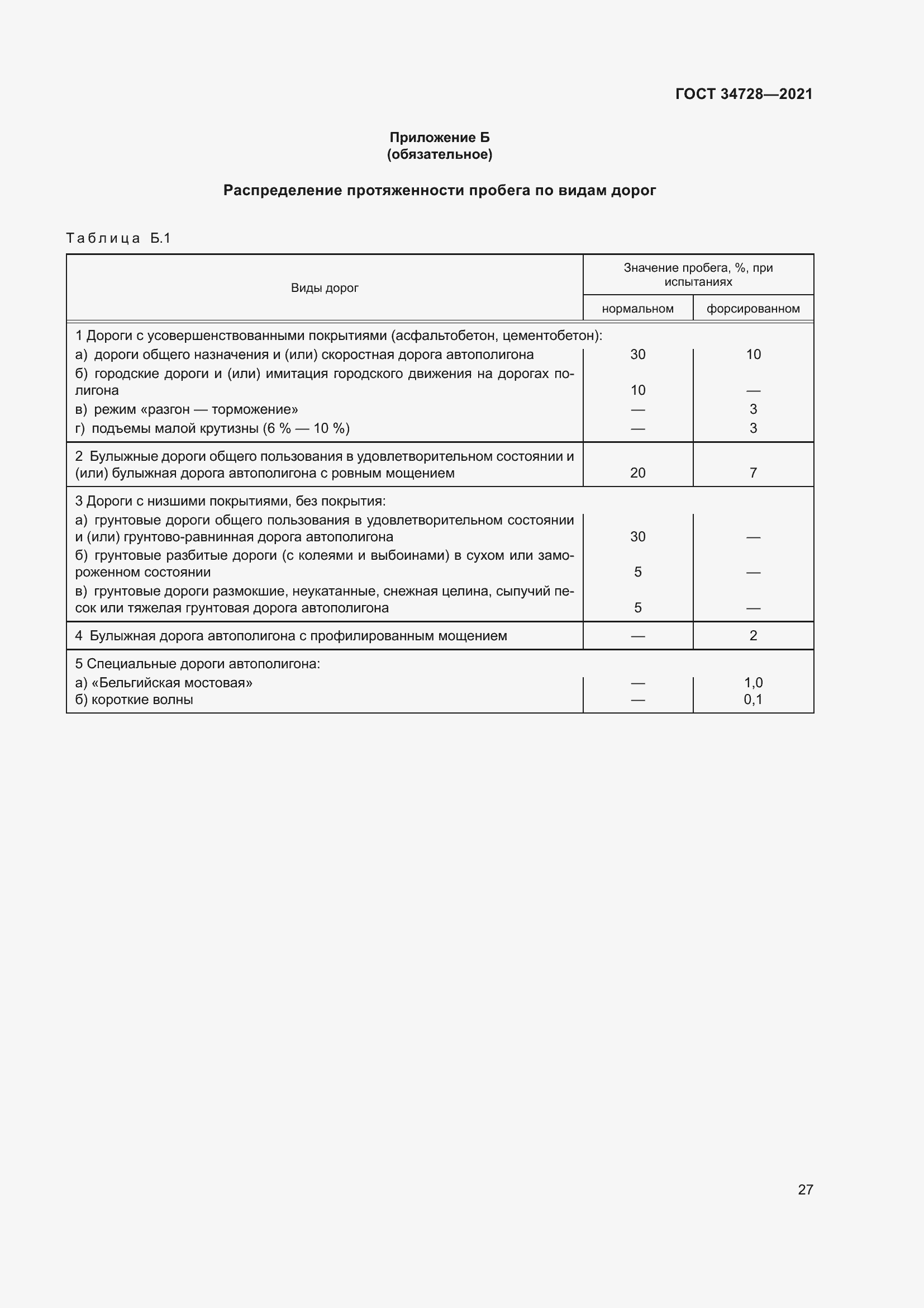 Страница 32 ГОСТ 34728-2021