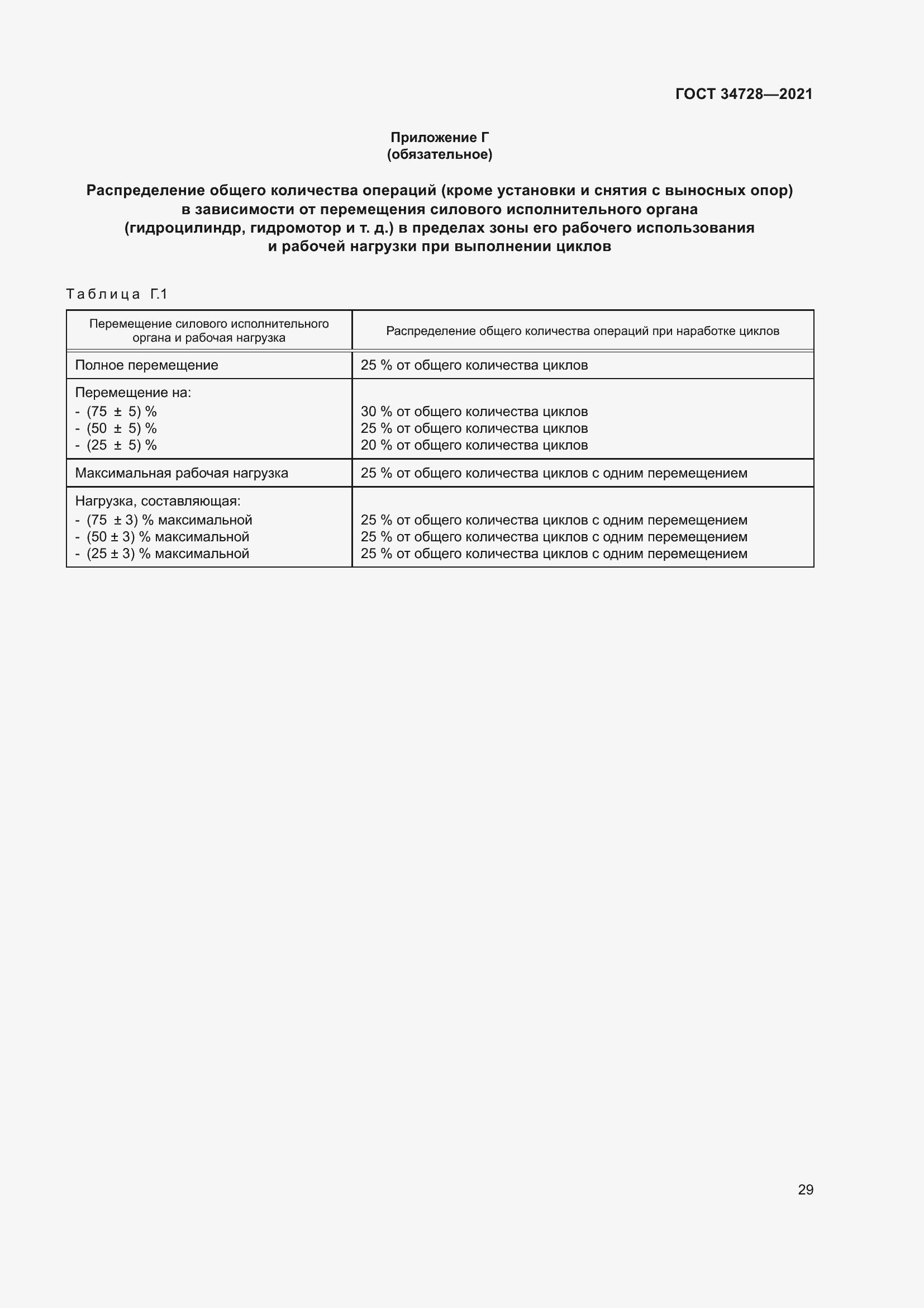 Страница 34 ГОСТ 34728-2021