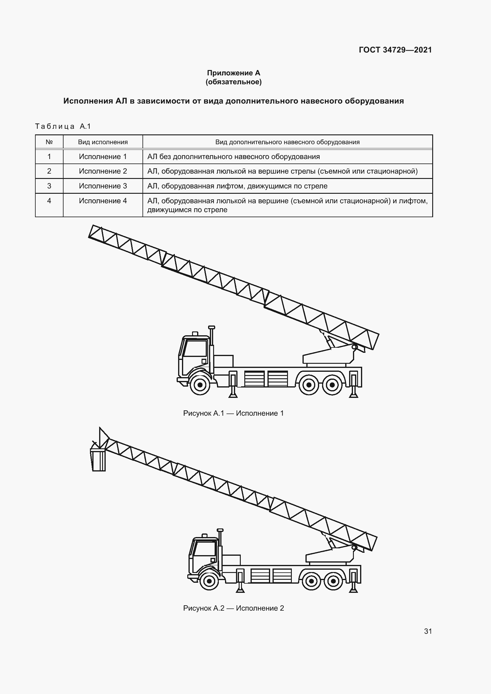 Страница 35 ГОСТ 34729-2021