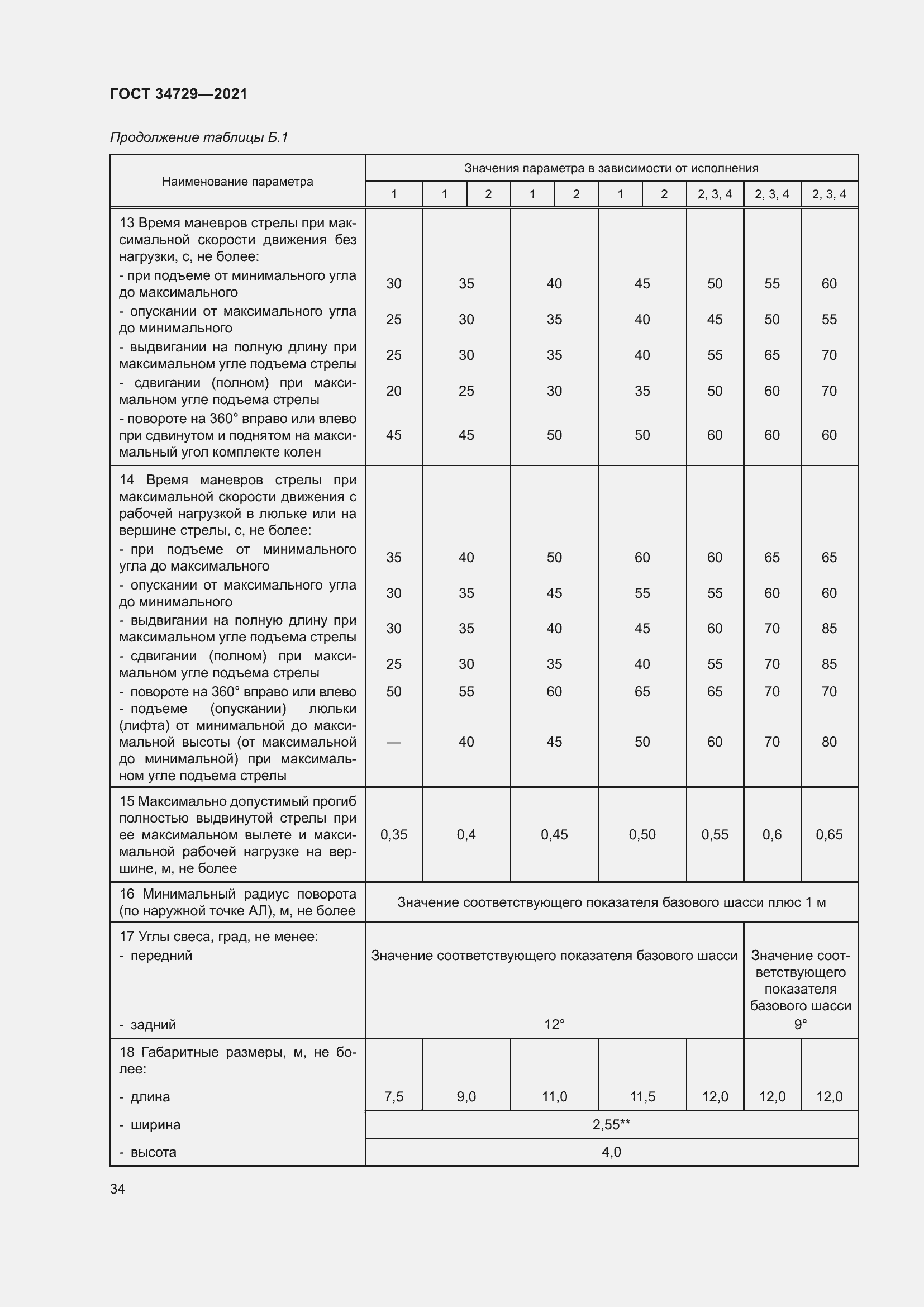 Страница 38 ГОСТ 34729-2021