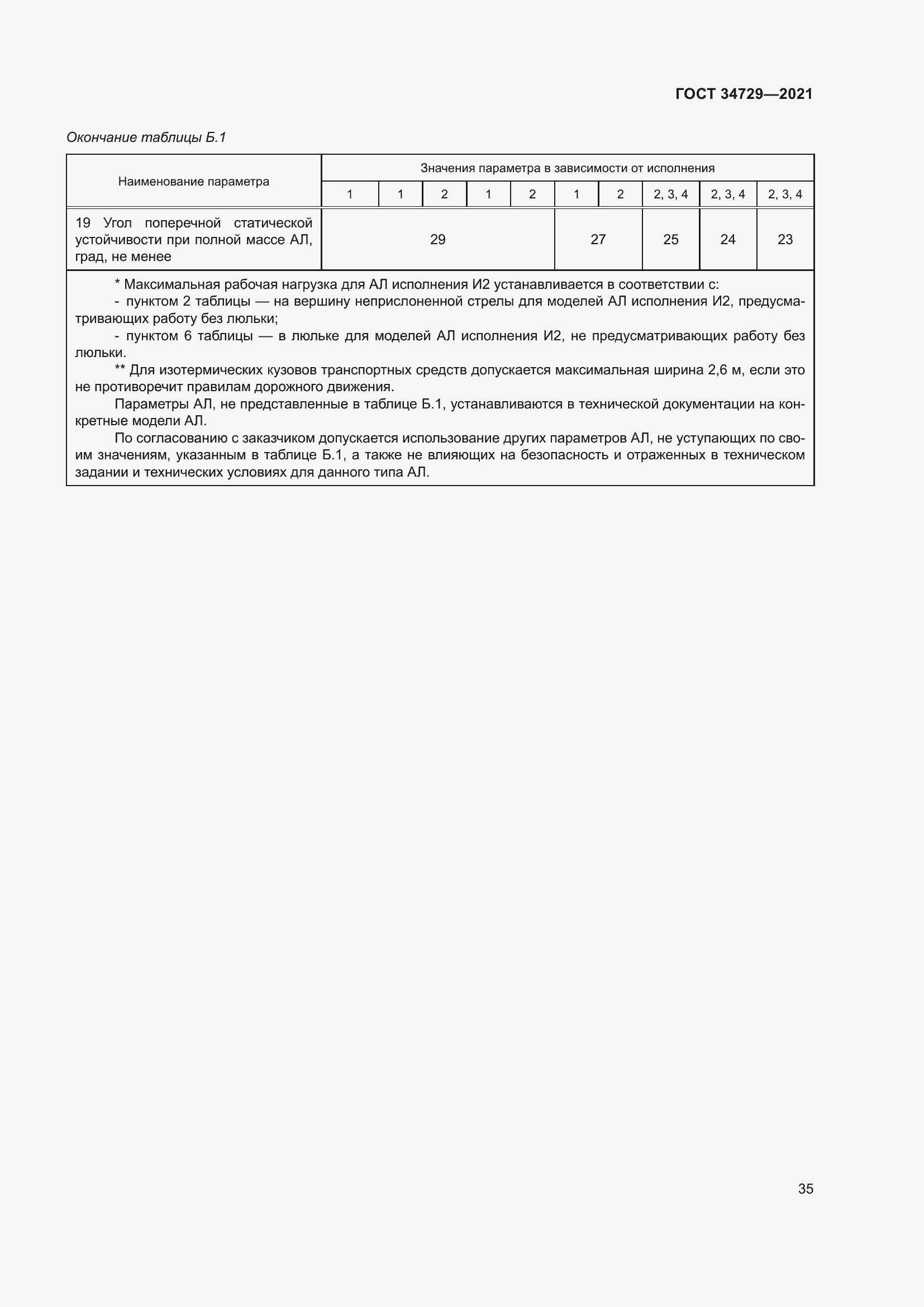 Страница 39 ГОСТ 34729-2021