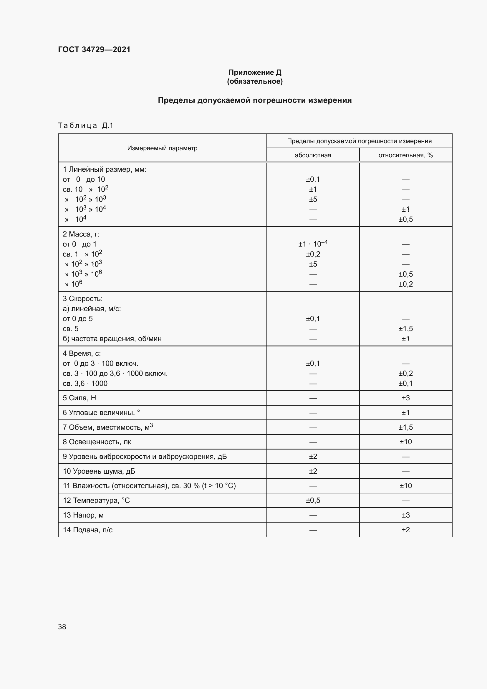 Страница 42 ГОСТ 34729-2021