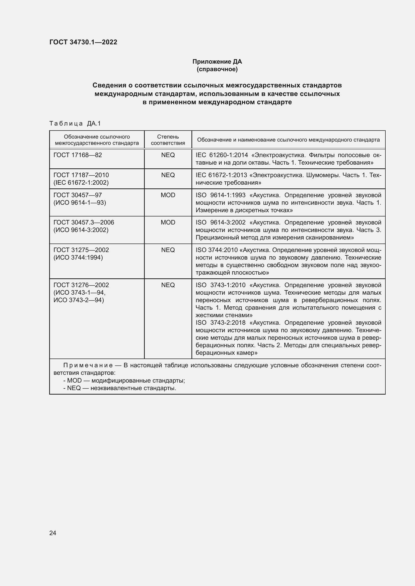 Страница 30 ГОСТ 34730.1-2022