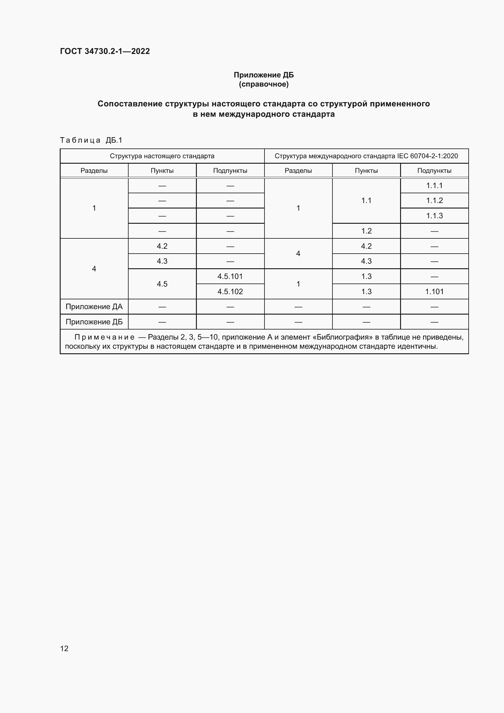 Страница 18 ГОСТ 34730.2-1-2022