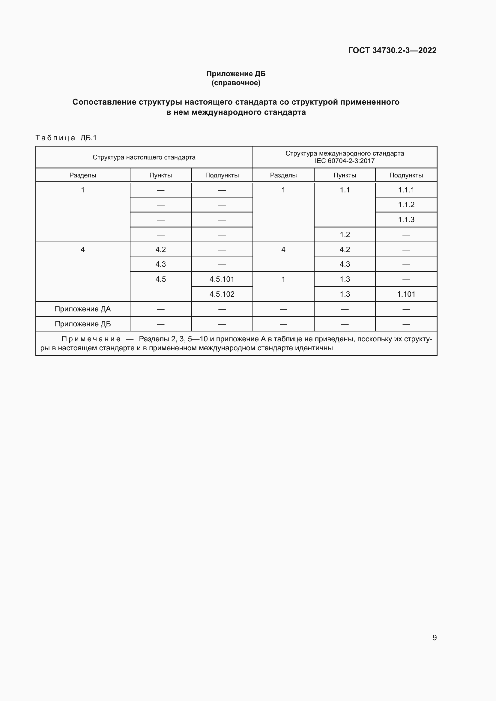 Страница 15 ГОСТ 34730.2-3-2022