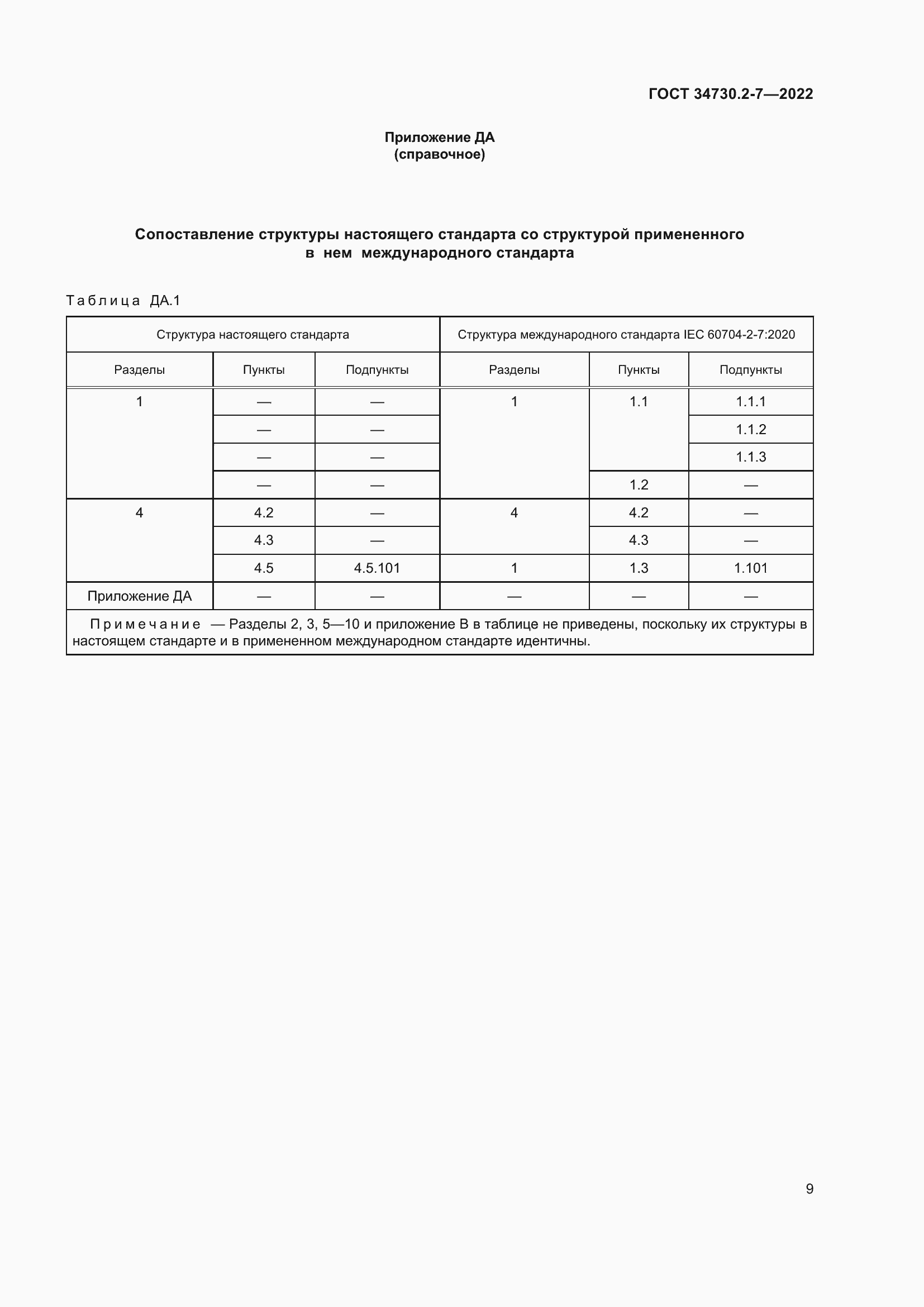 Страница 15 ГОСТ 34730.2-7-2022